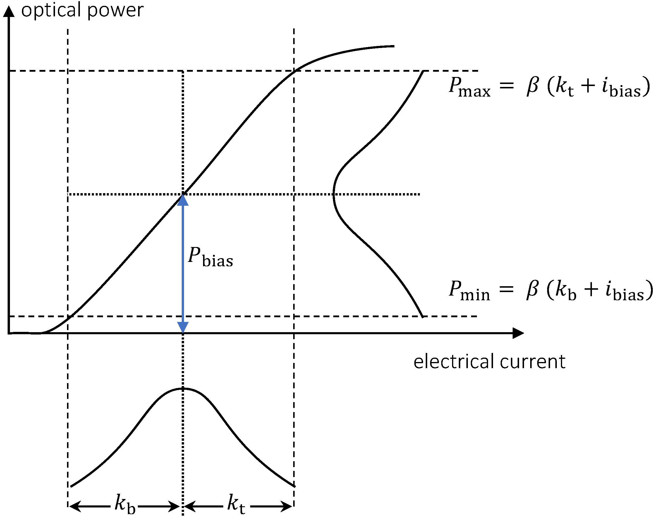 Photonics 11 00643 g002