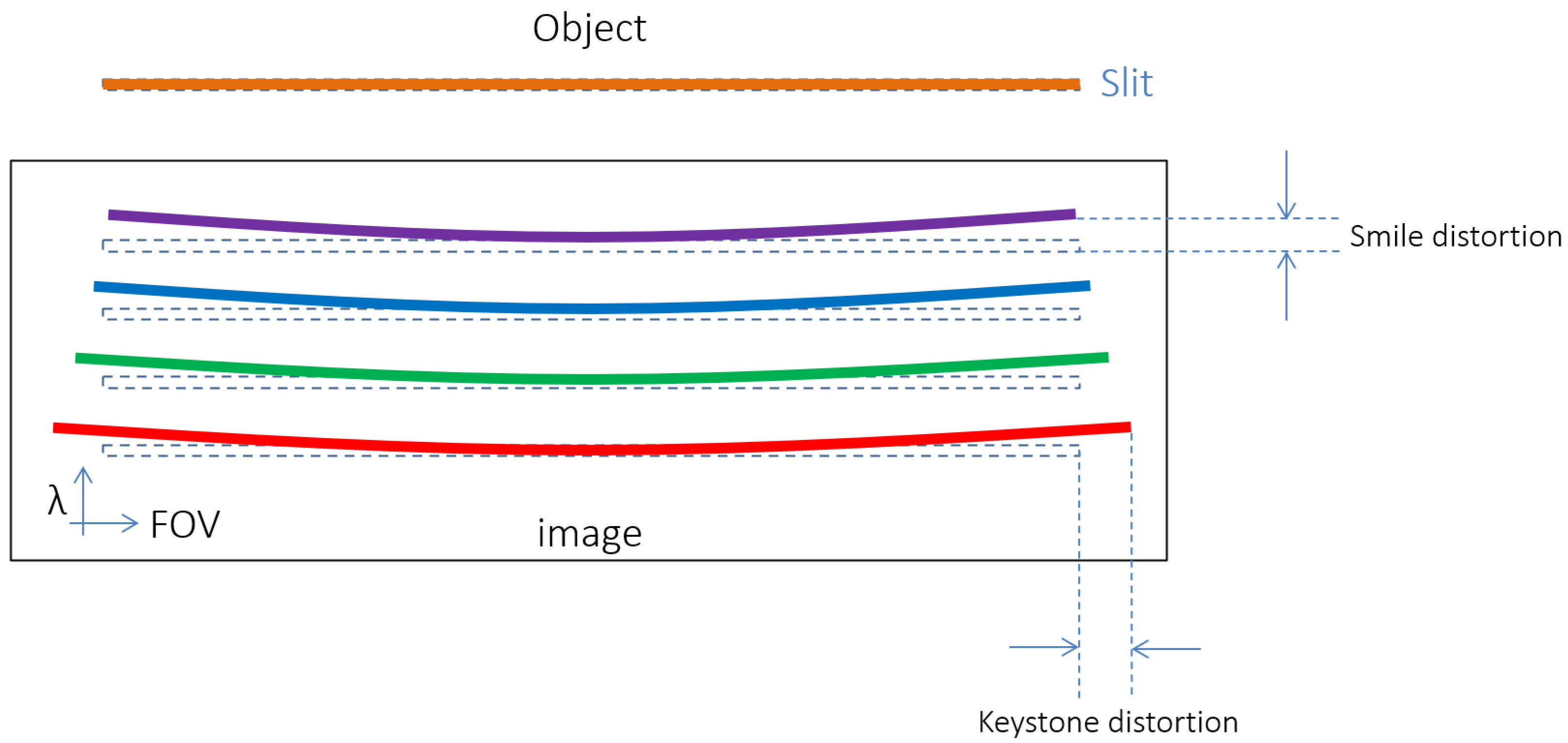 Photonics 11 00644 g006