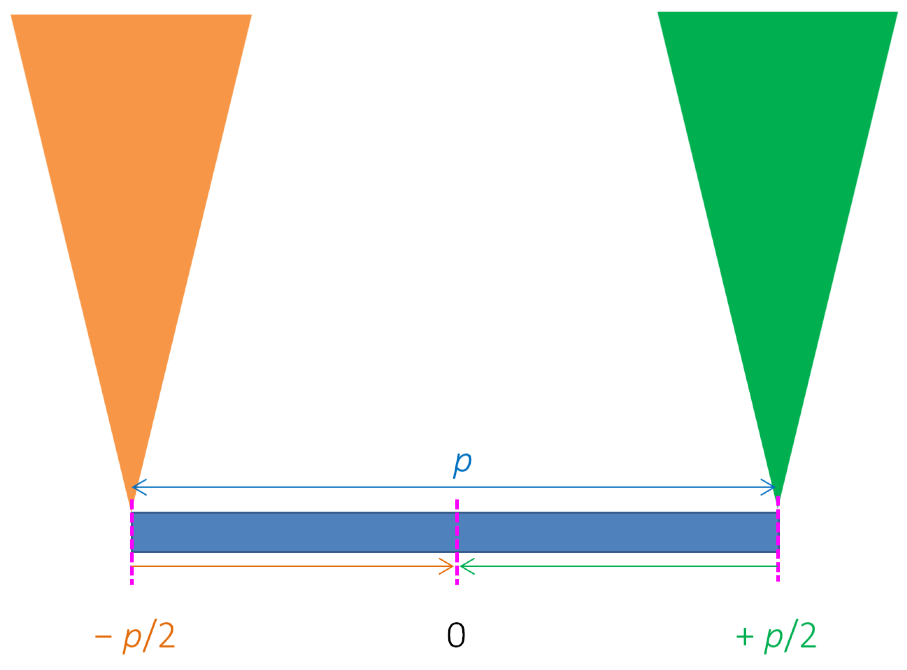 Photonics 11 00644 g007