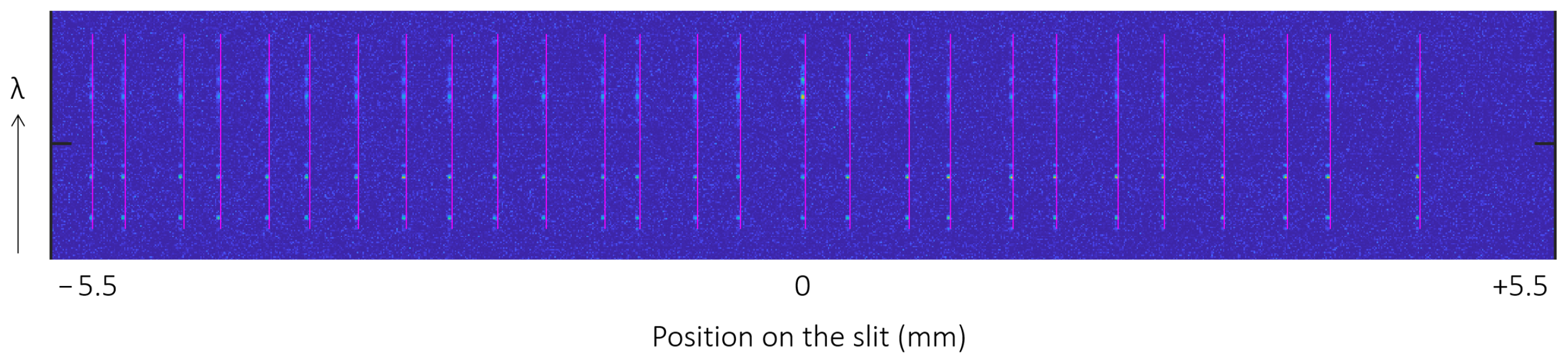 Photonics 11 00644 g011