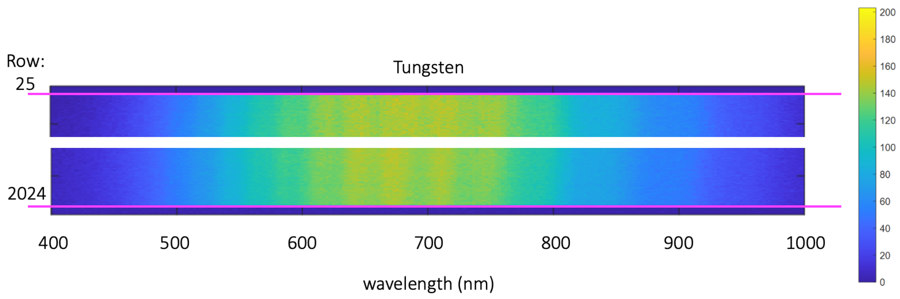 Photonics 11 00644 g012