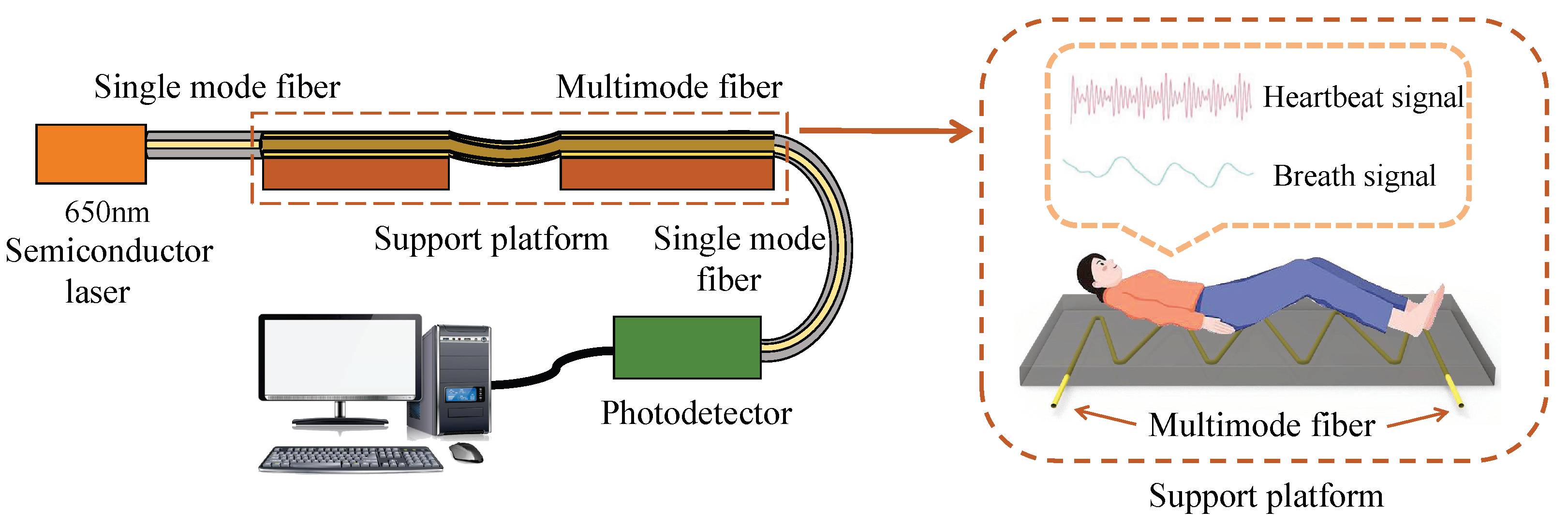 Photonics 11 00645 g001