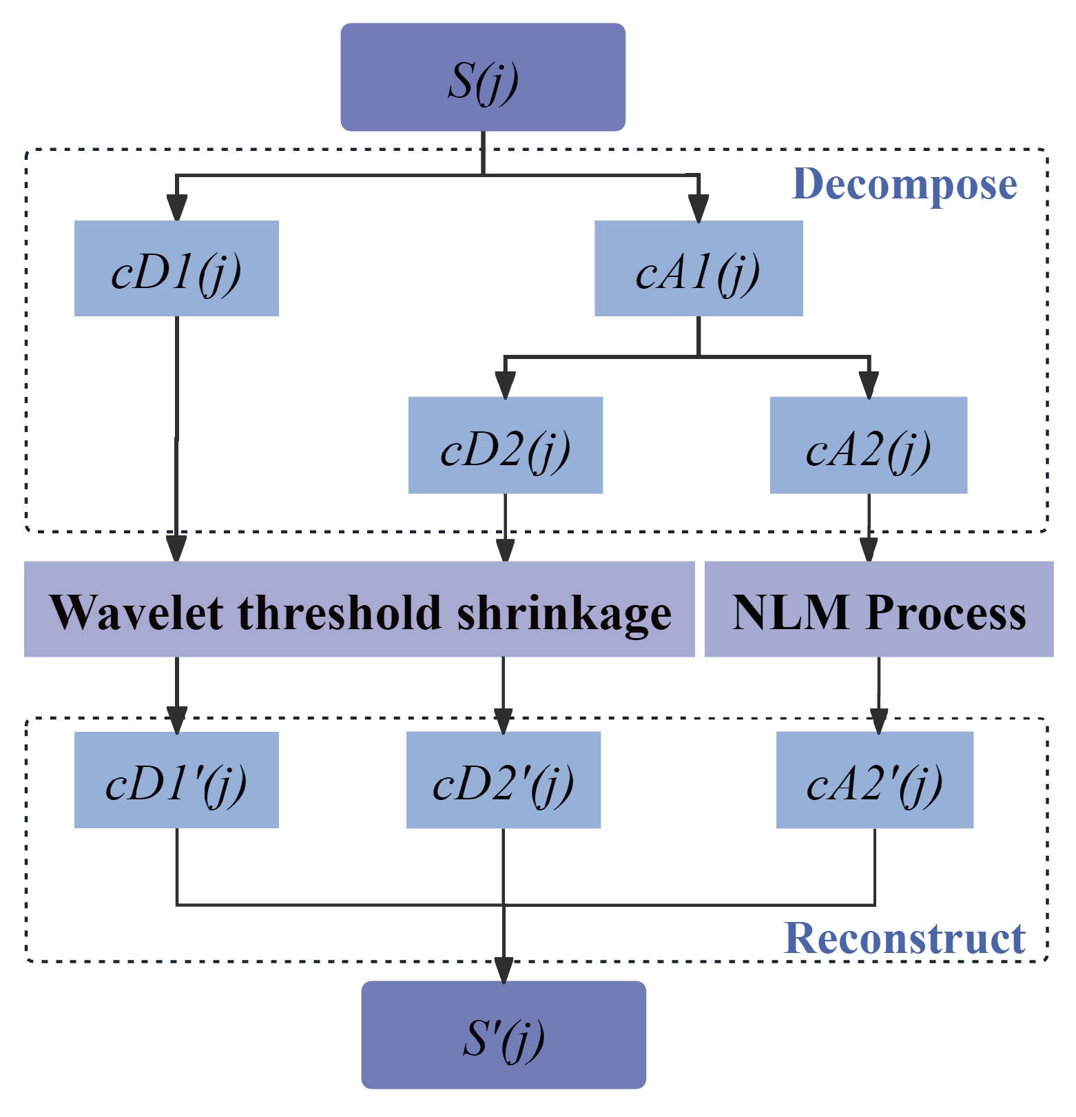 Photonics 11 00645 g002