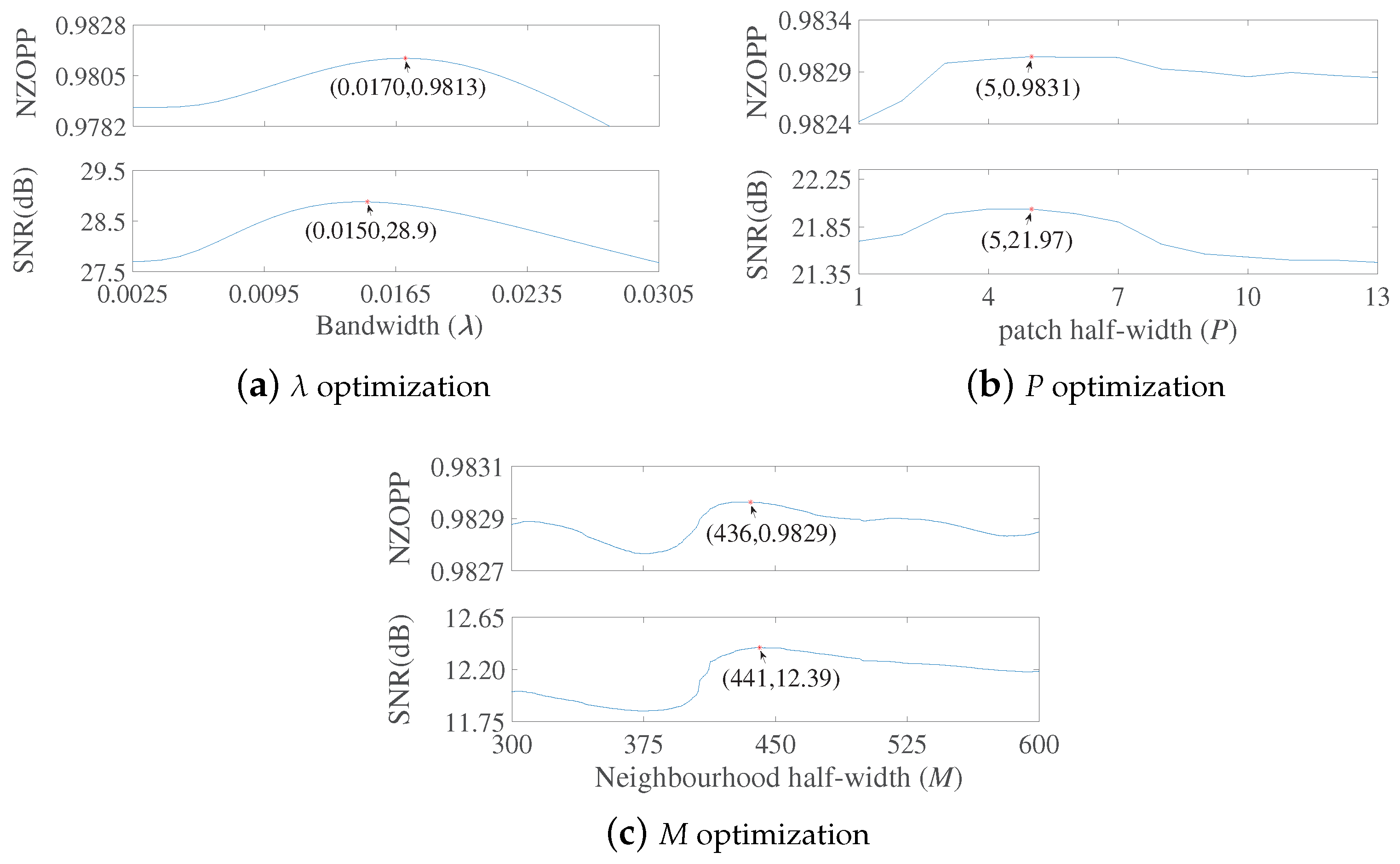 Photonics 11 00645 g005