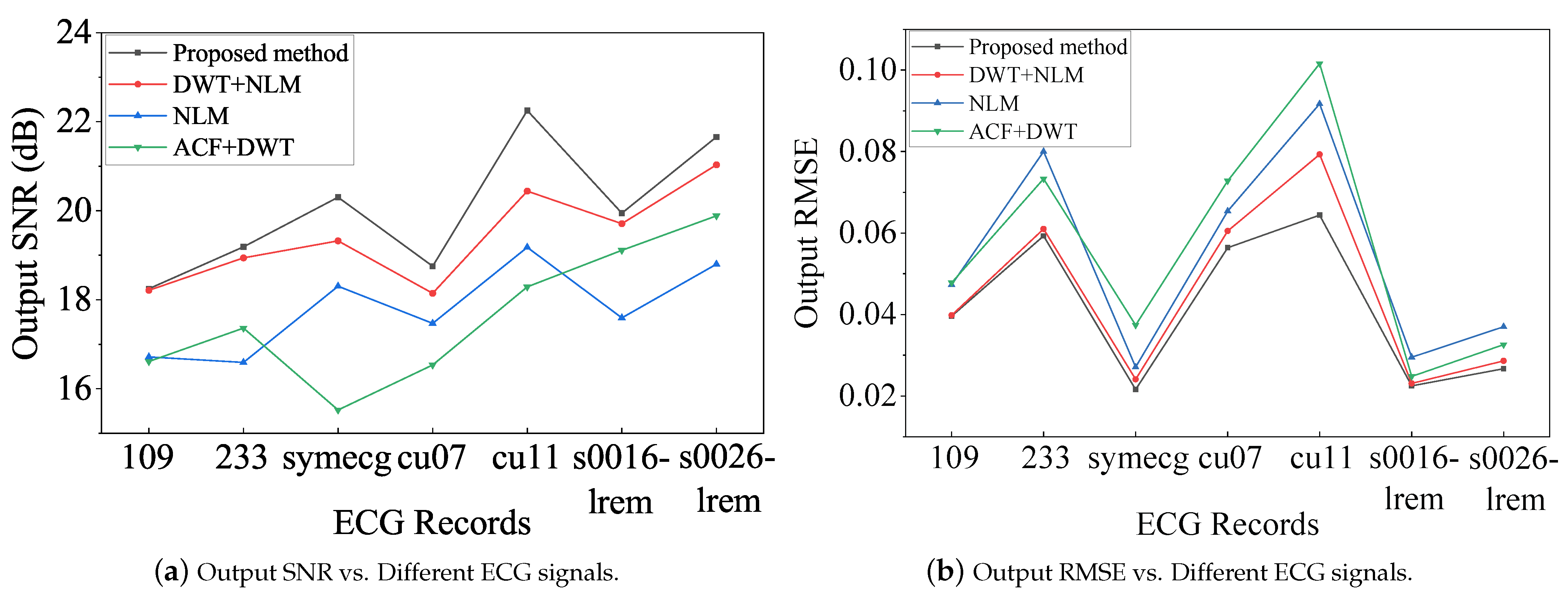 Photonics 11 00645 g007