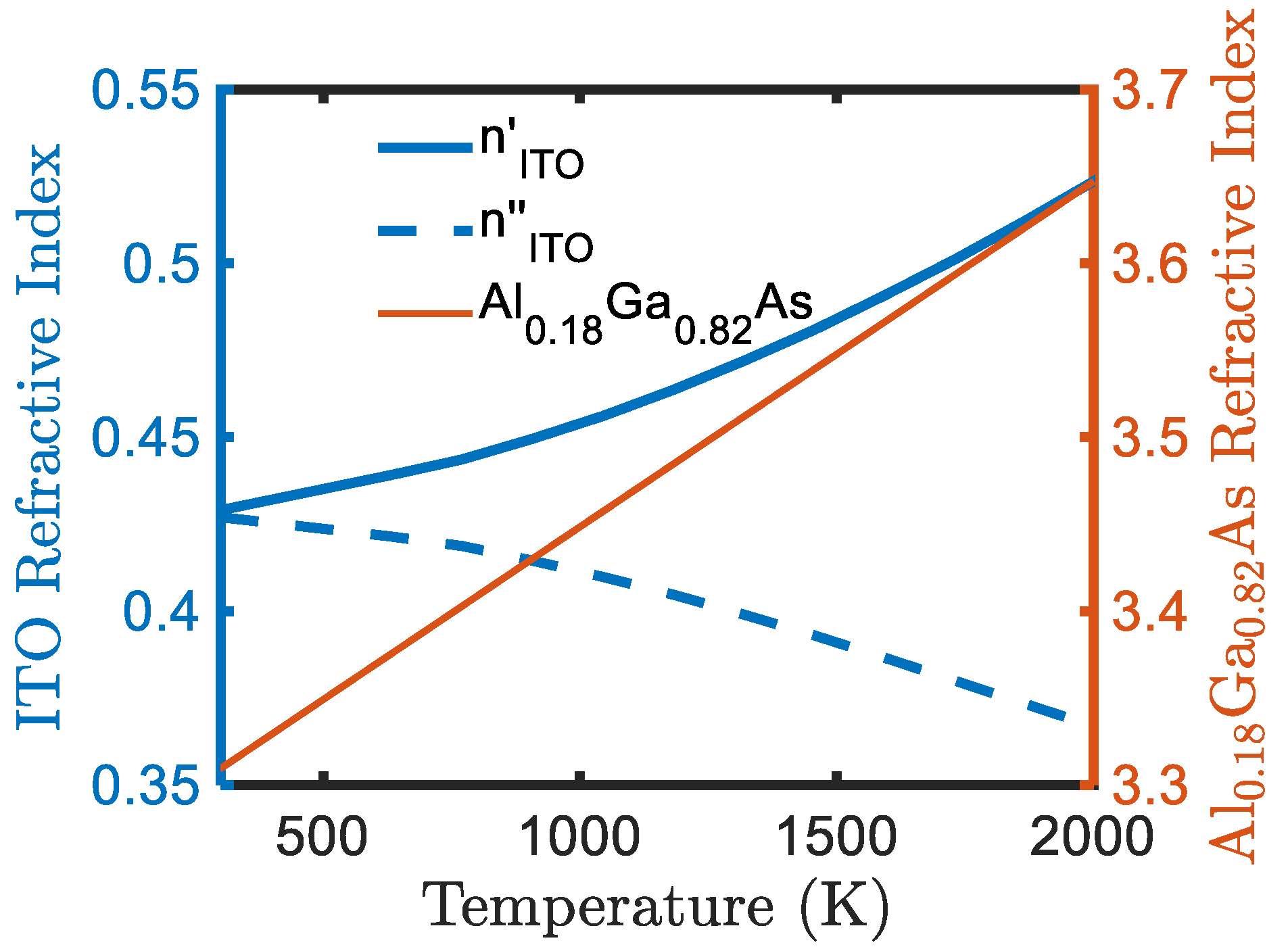 Photonics 11 00646 g001