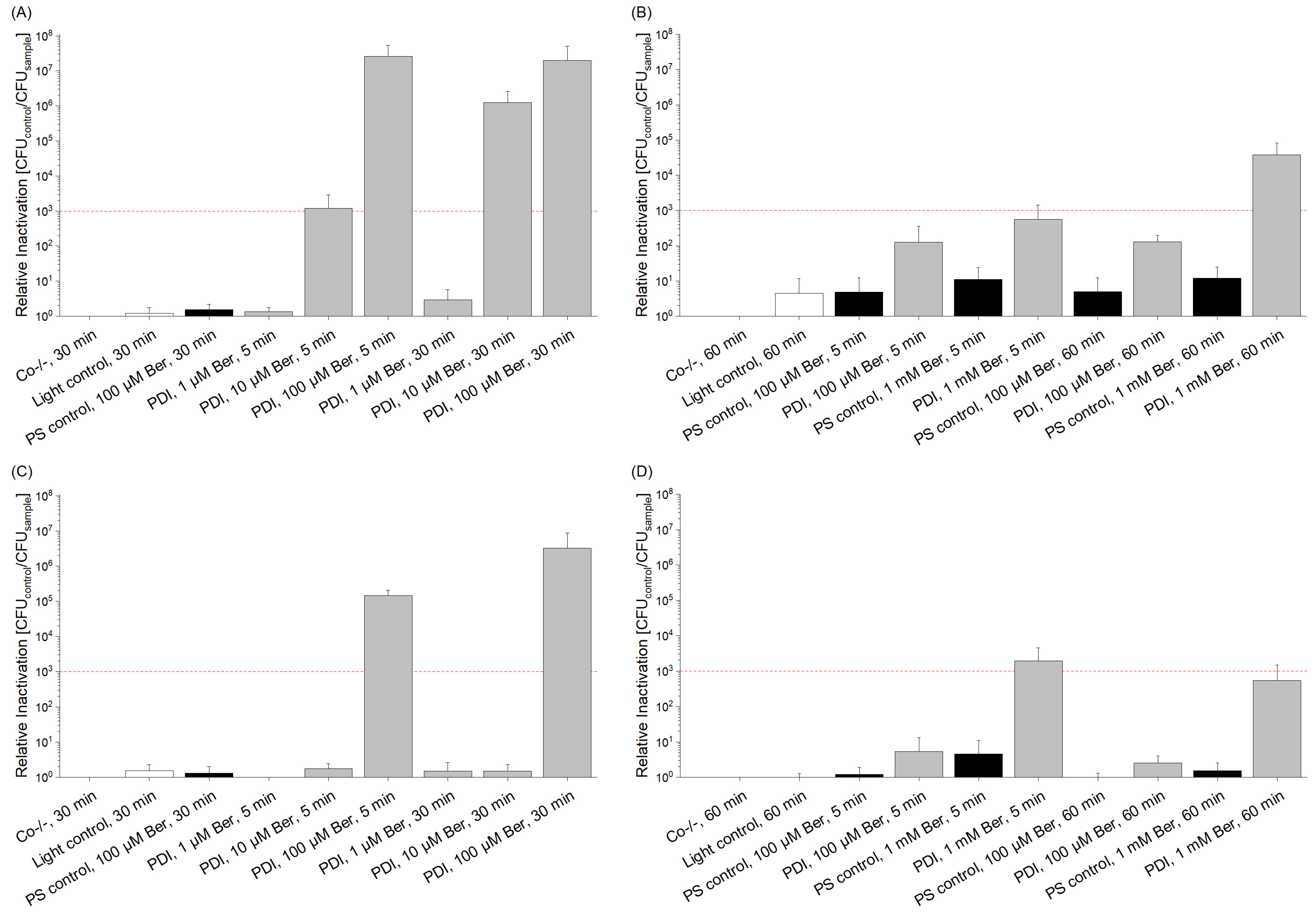 Photonics 11 00647 g003
