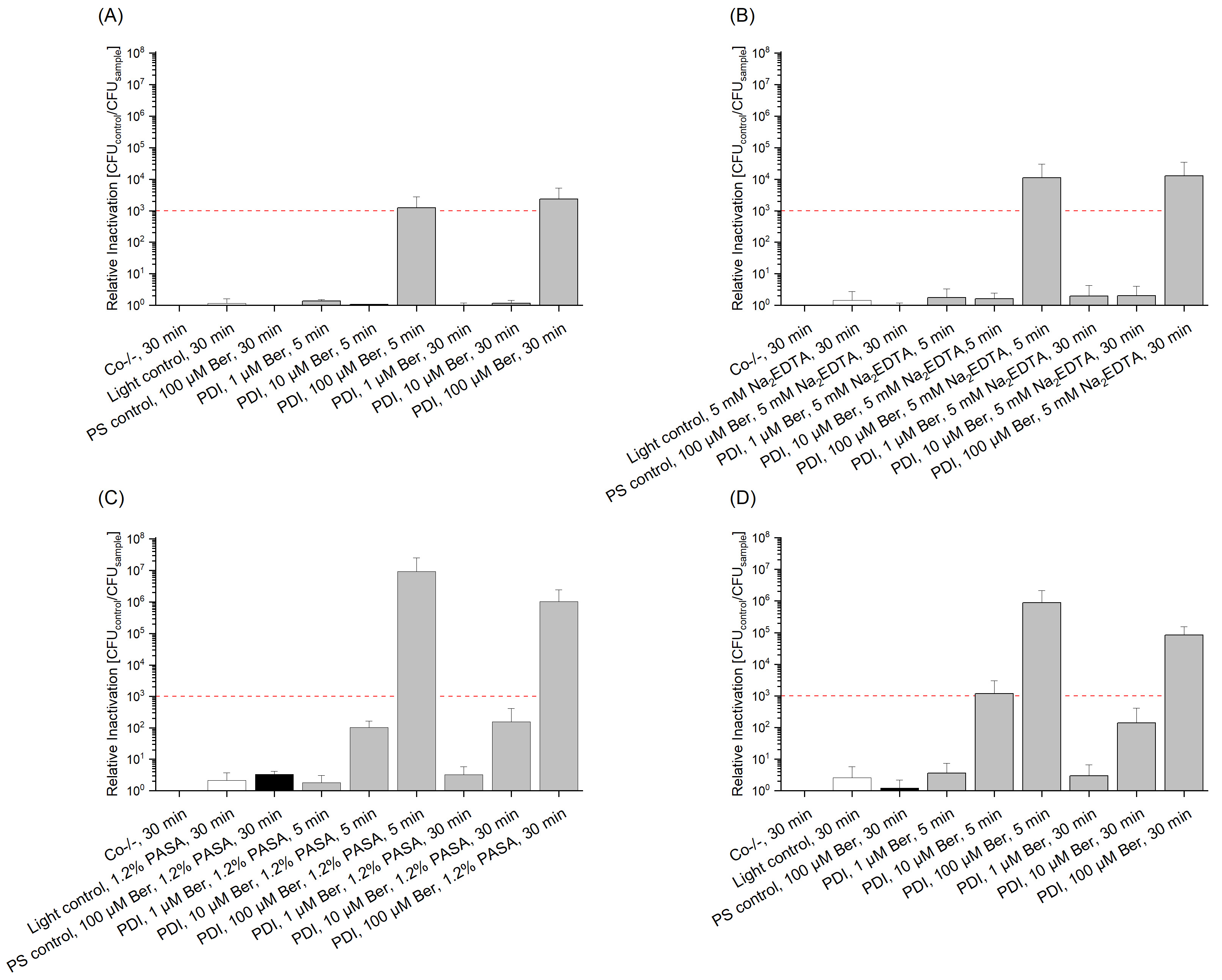 Photonics 11 00647 g004