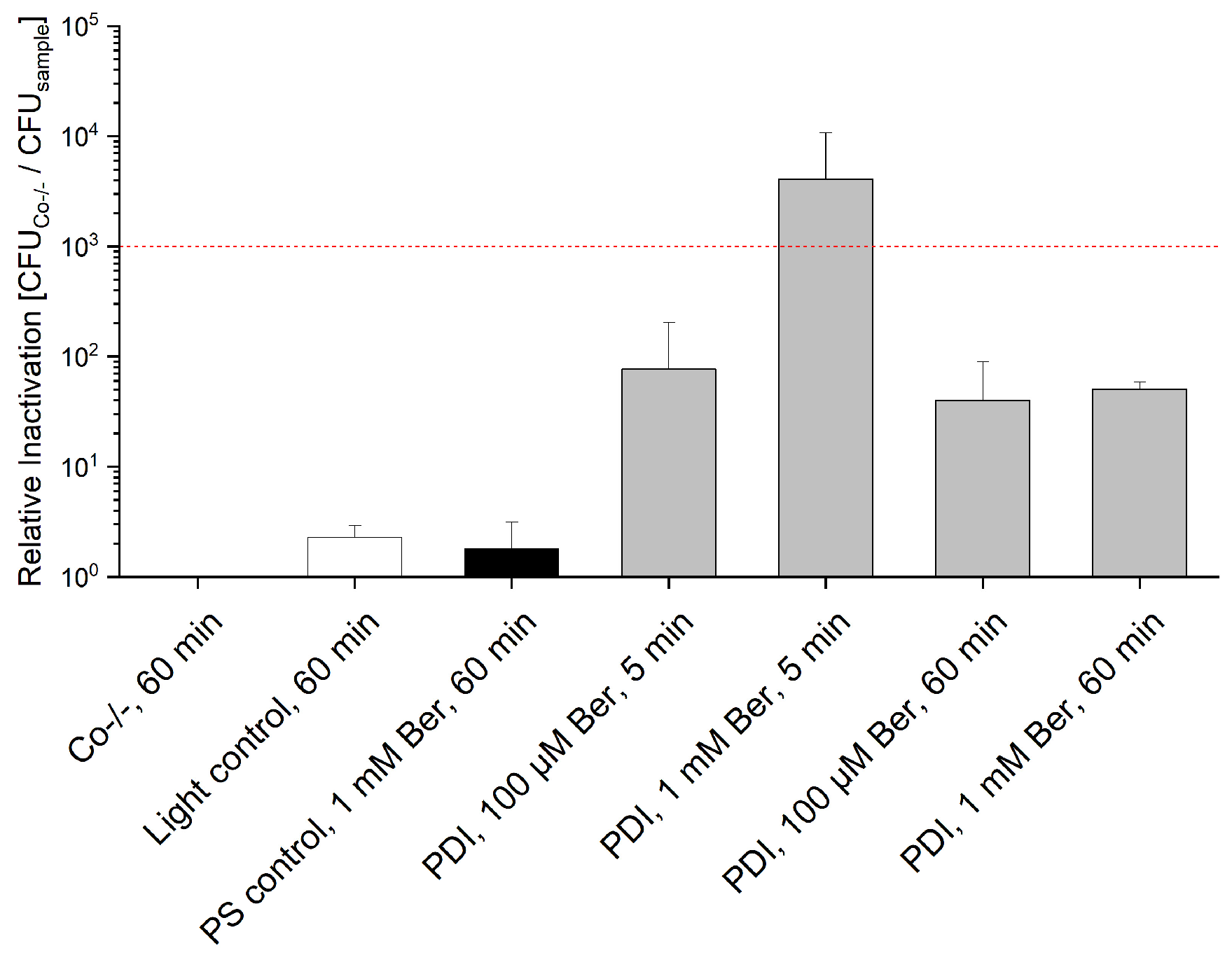 Photonics 11 00647 g005