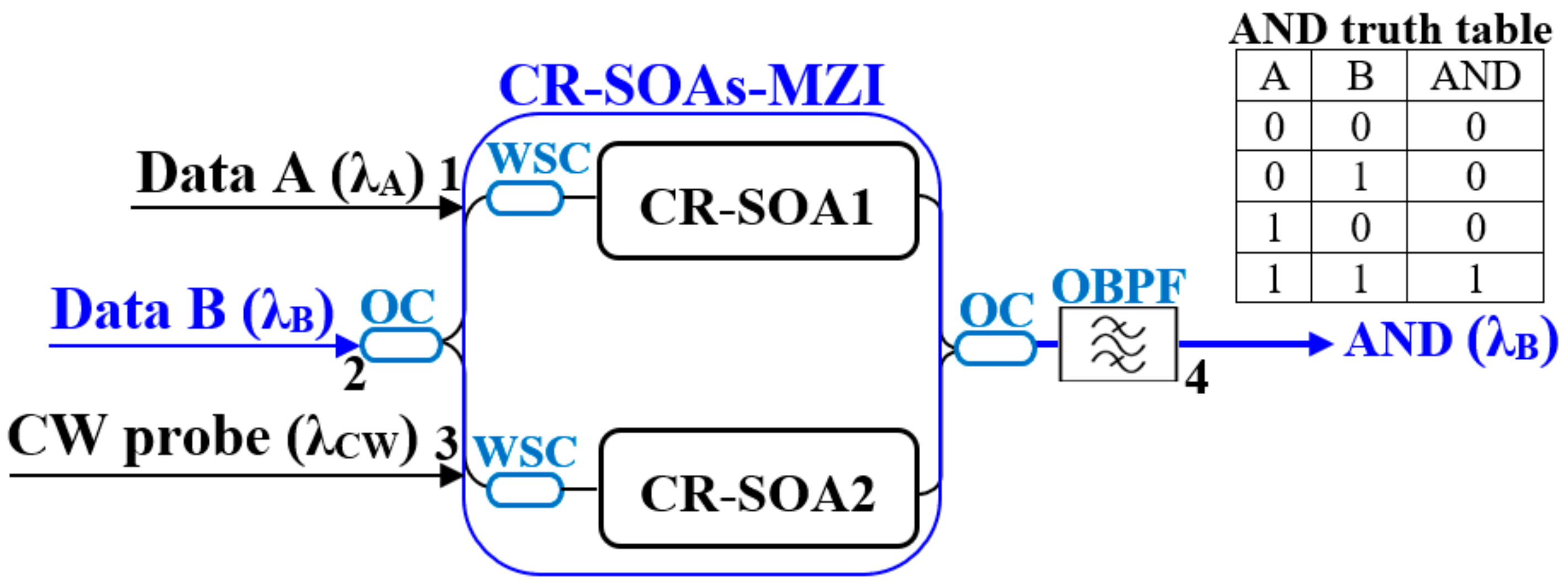 Photonics 11 00648 g002