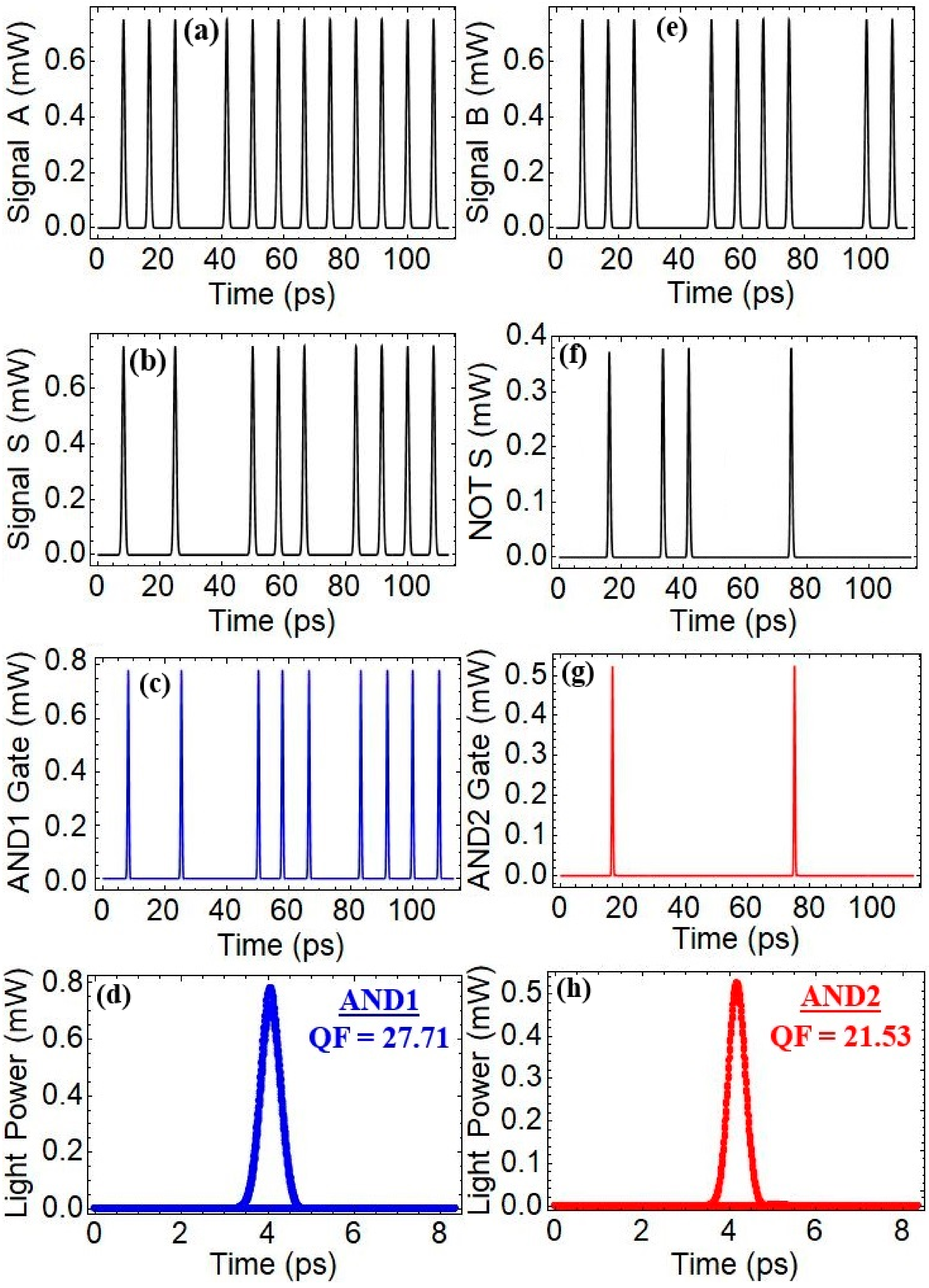Photonics 11 00648 g004