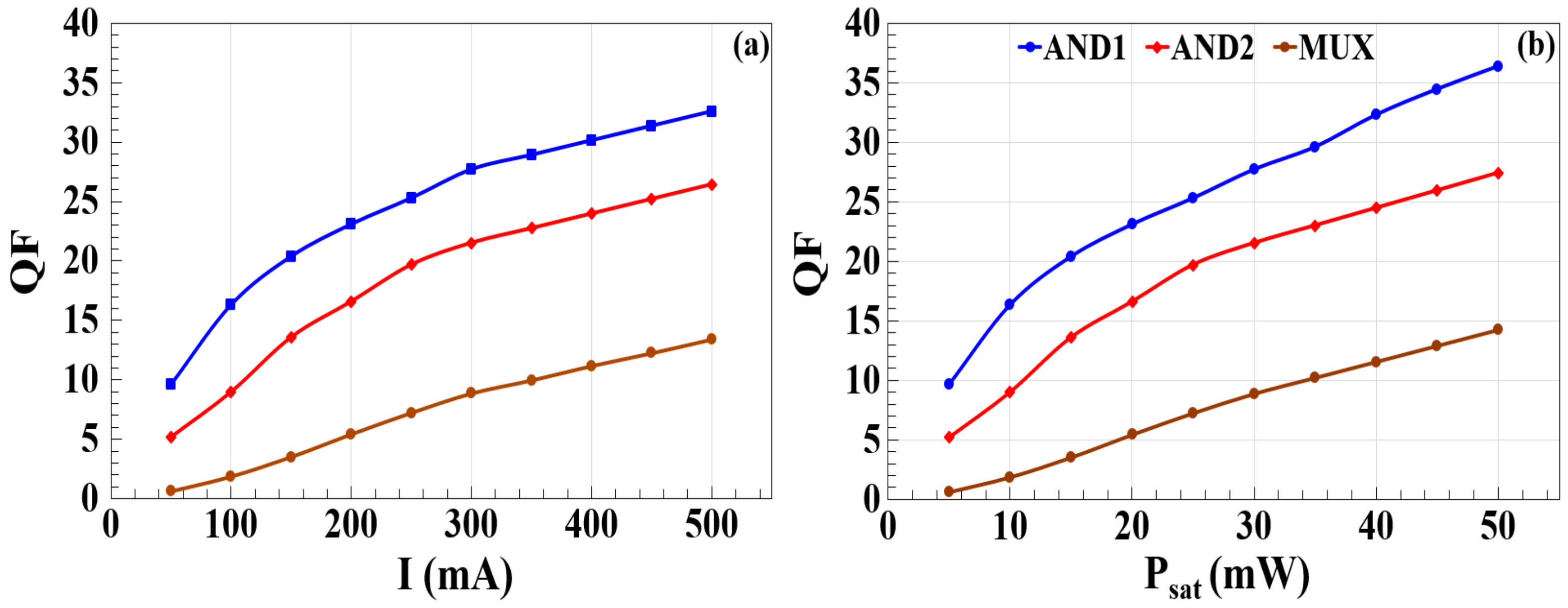 Photonics 11 00648 g007