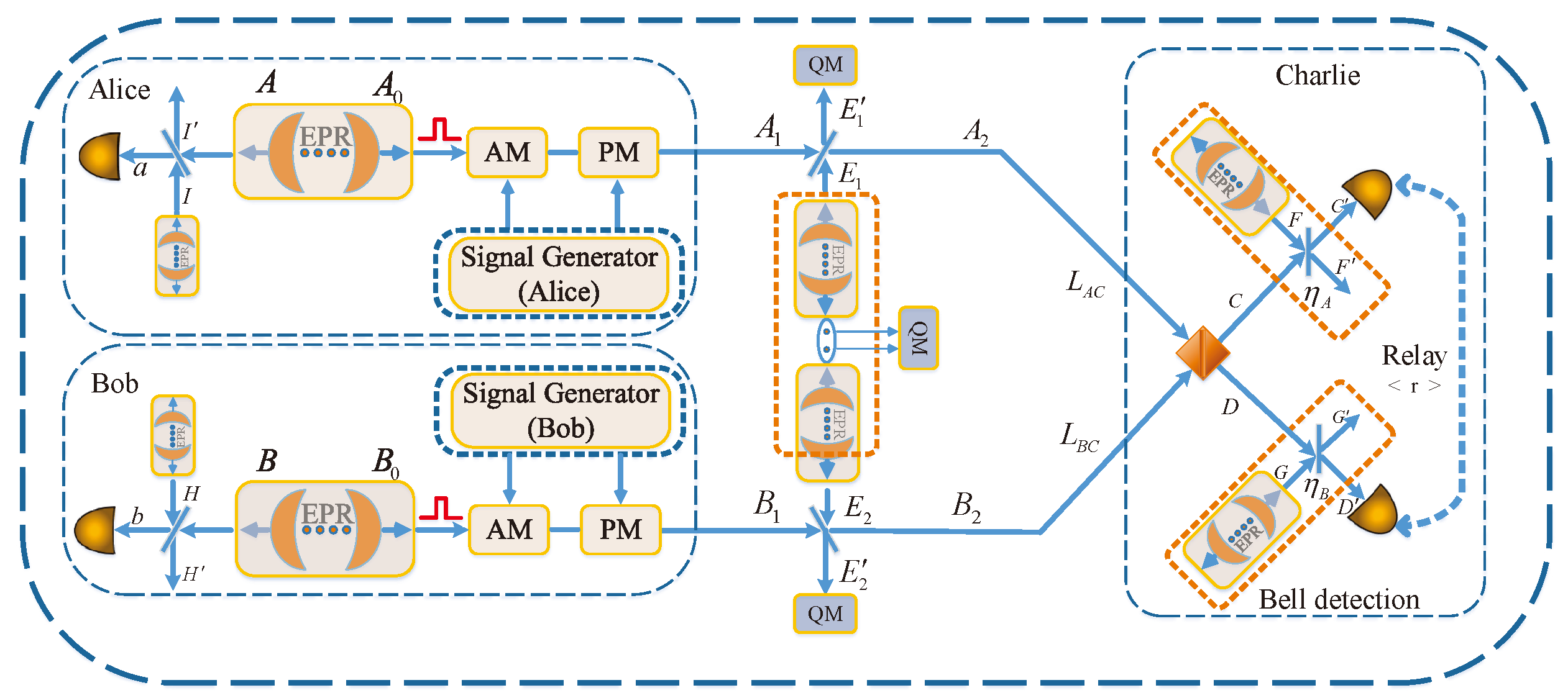Photonics 11 00649 g001 Photonics 11 00649 g001