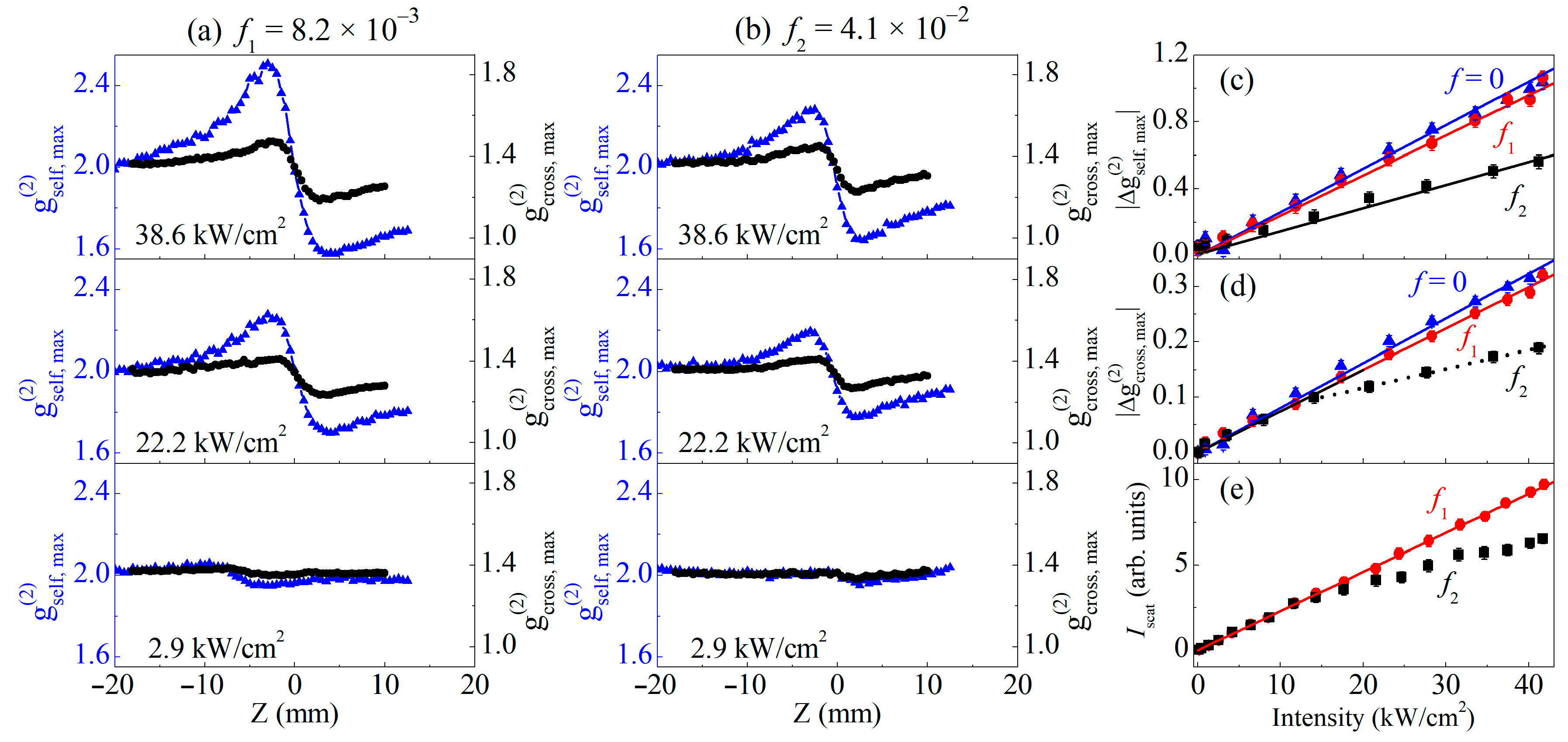 Photonics 11 00650 g005