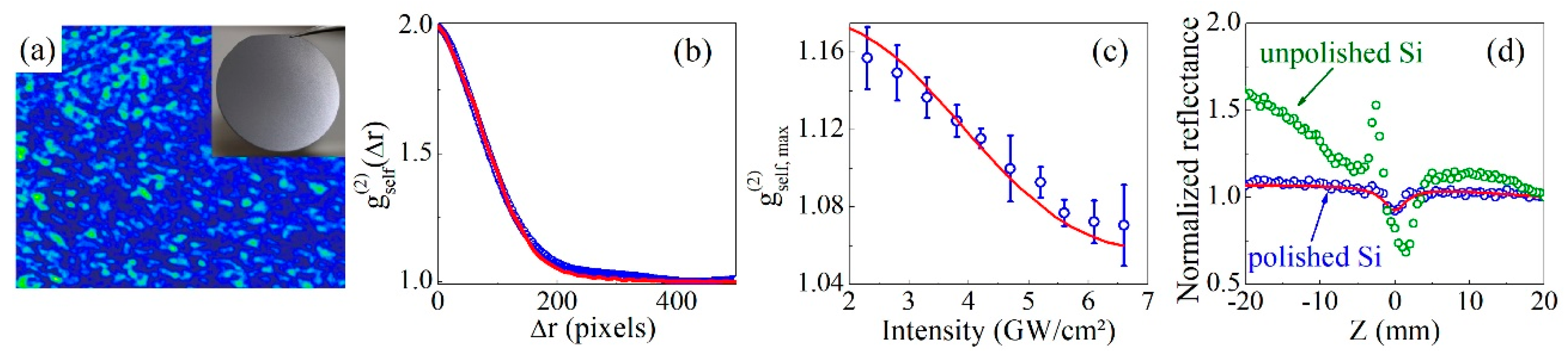Photonics 11 00650 g006