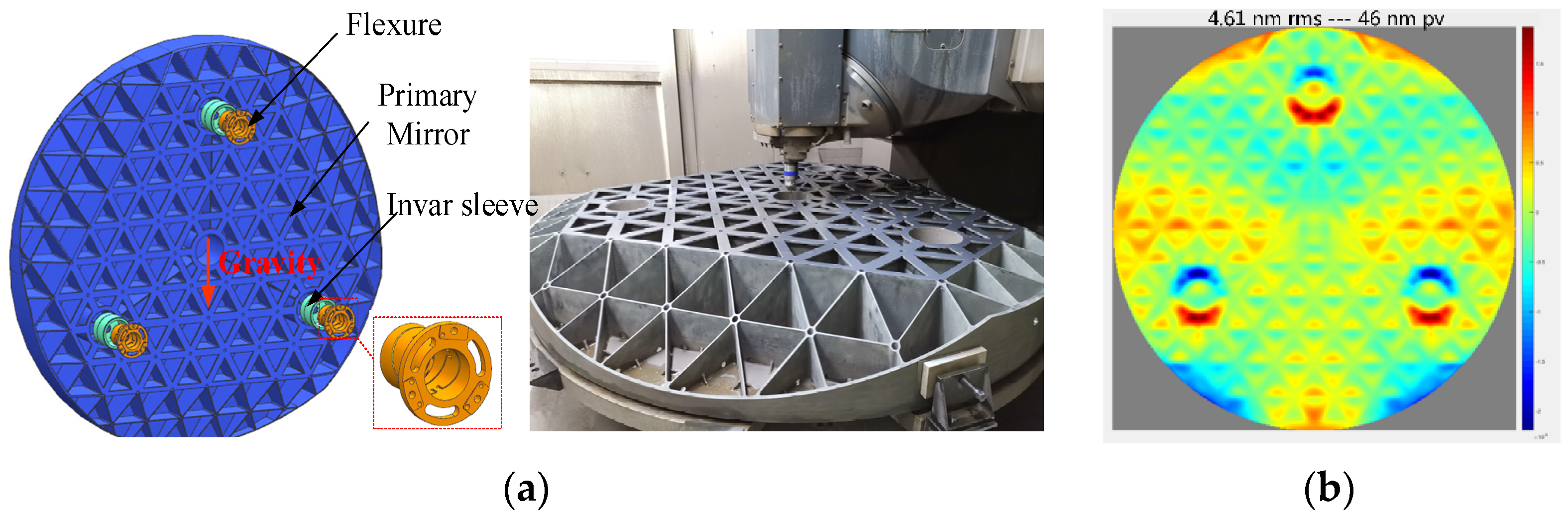 Photonics 11 00653 g001