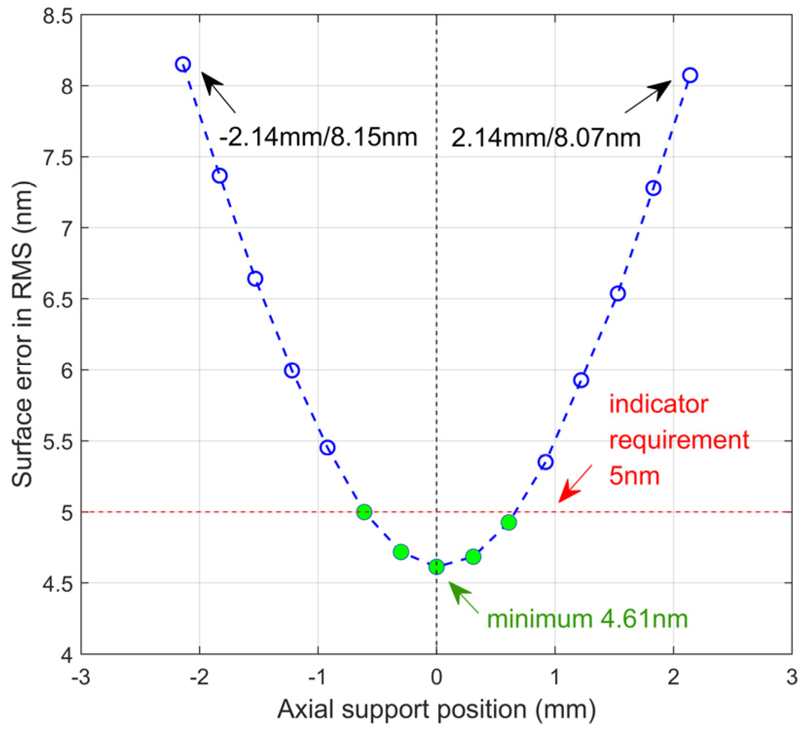 Photonics 11 00653 g006