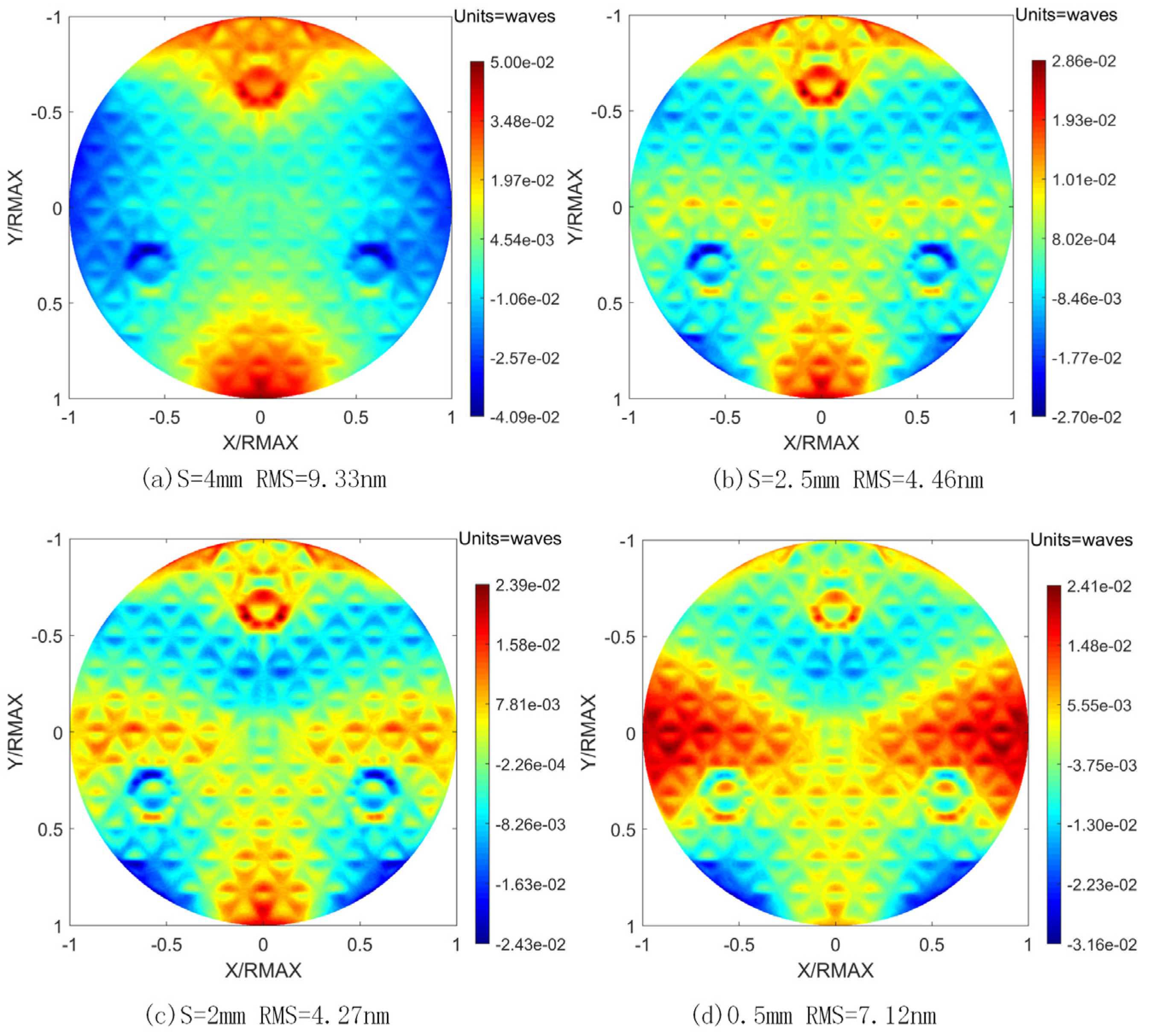 Photonics 11 00653 g011
