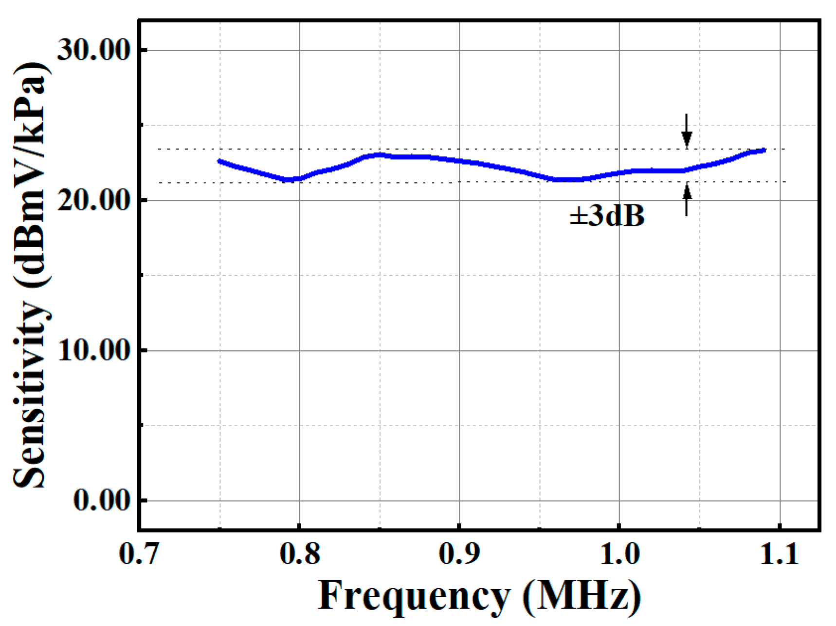 Photonics 11 00654 g006
