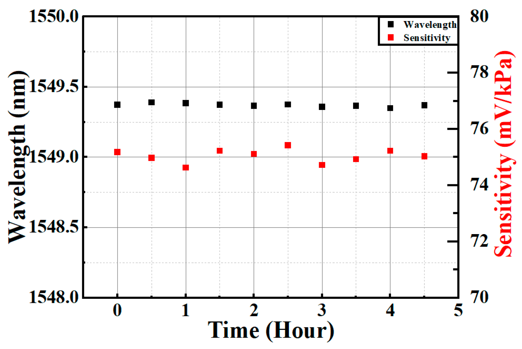 Photonics 11 00654 g008
