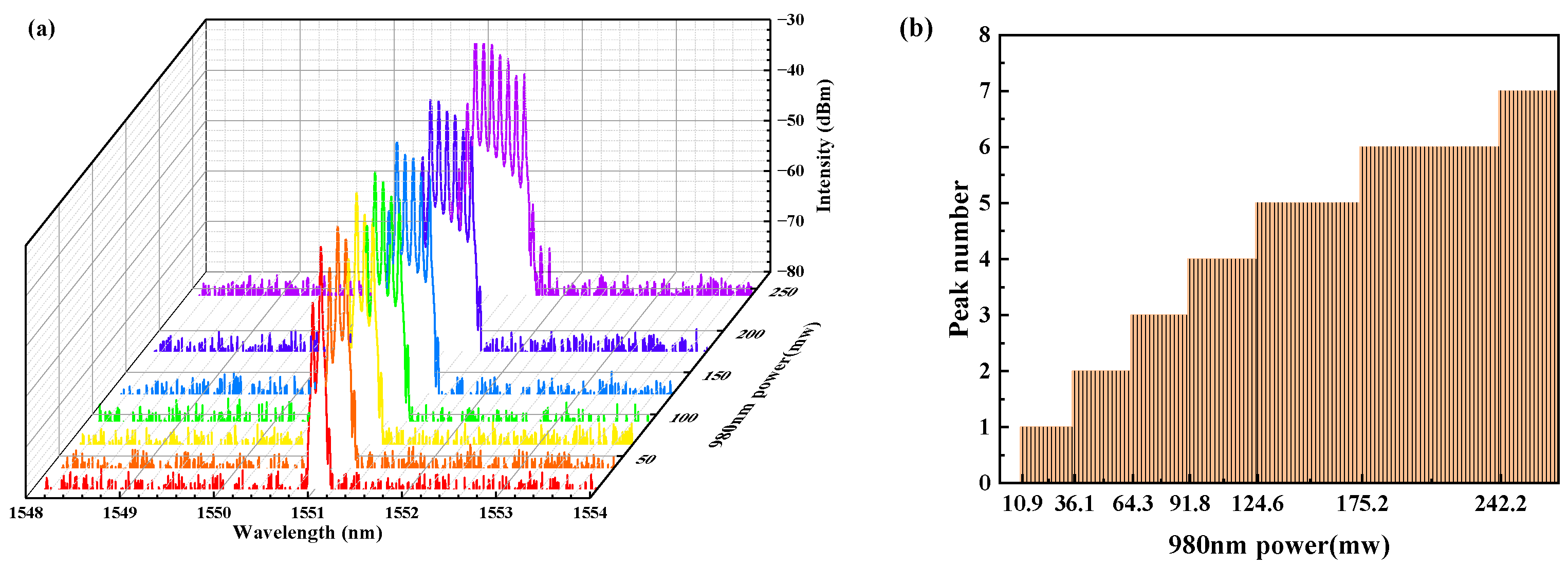 Photonics 11 00659 g002