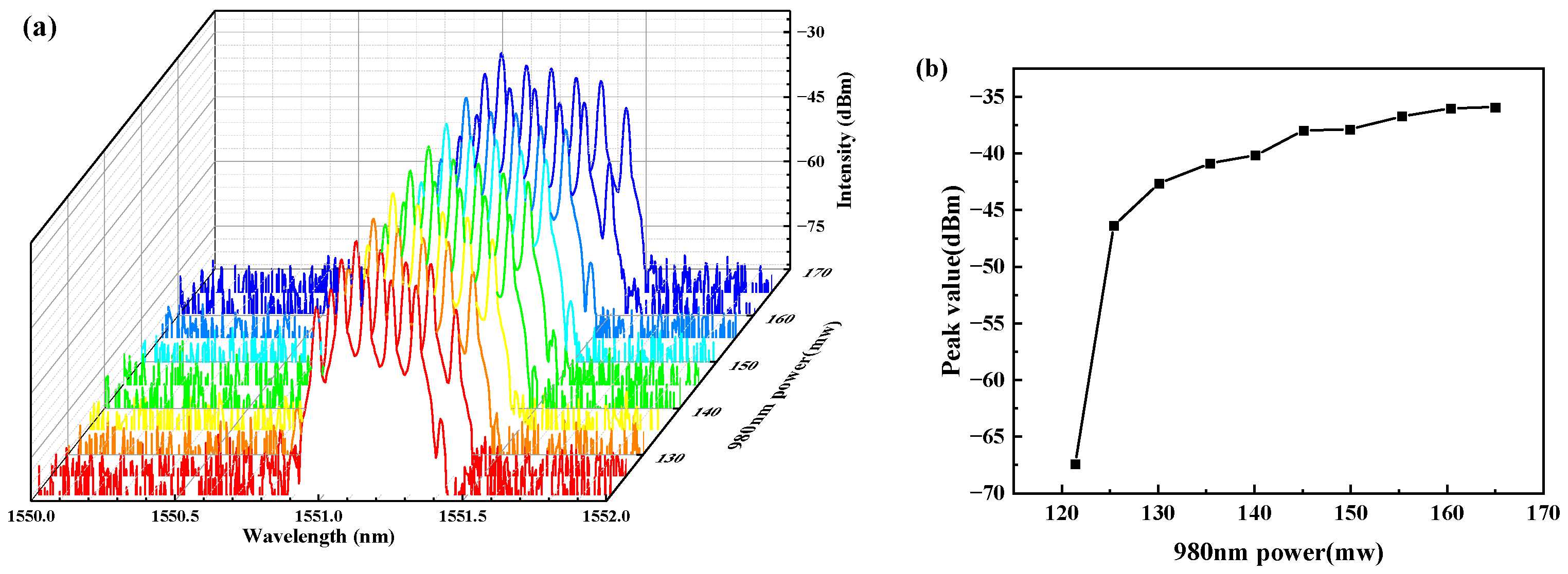 Photonics 11 00659 g008