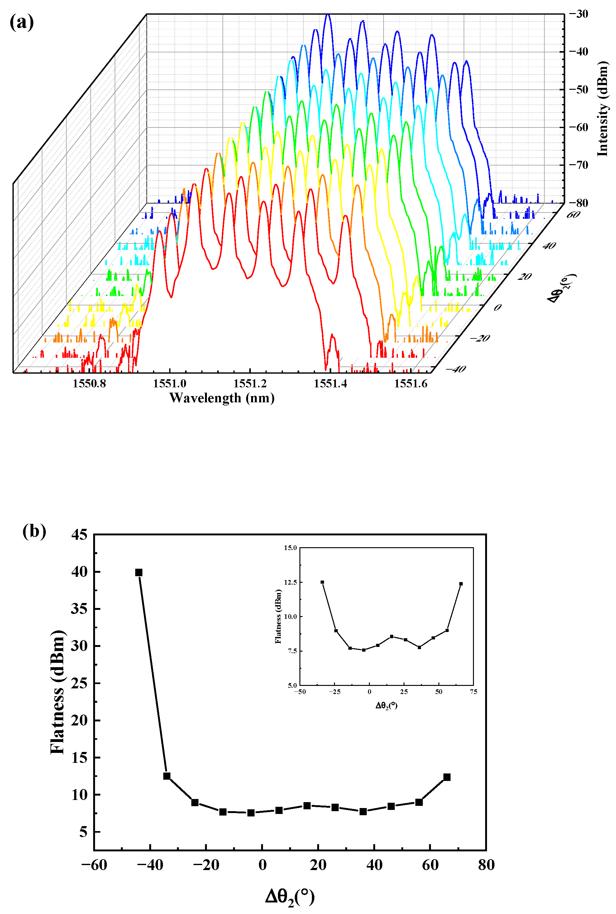 Photonics 11 00659 g009
