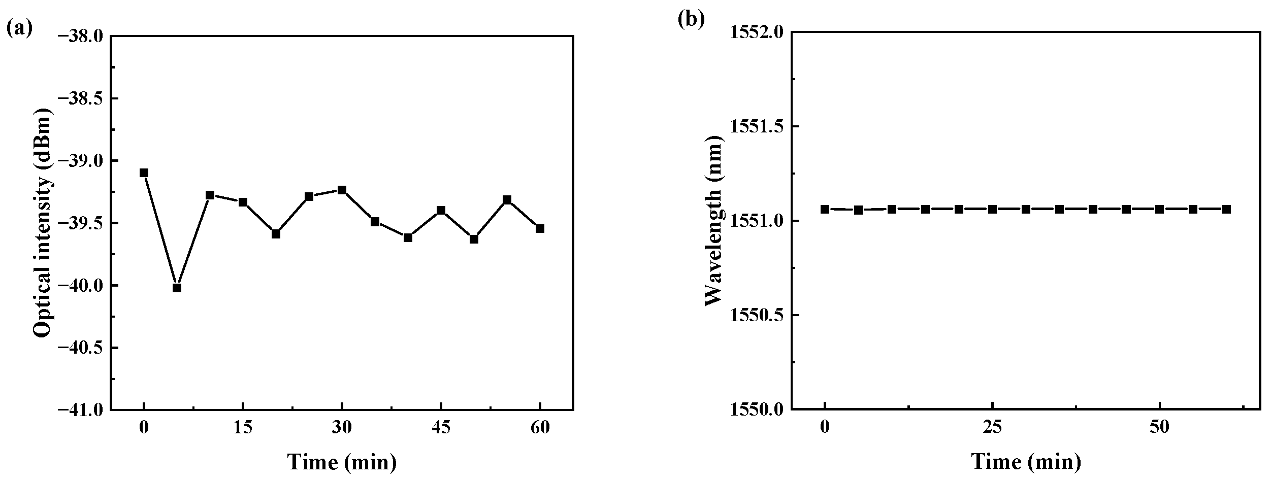 Photonics 11 00659 g010