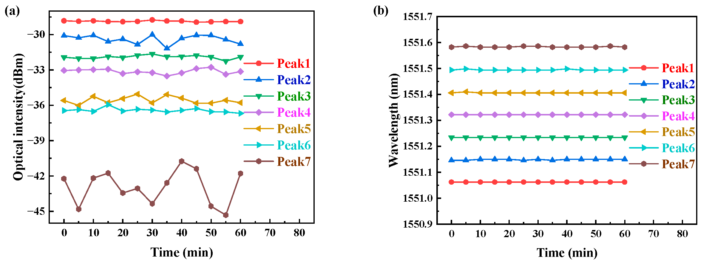 Photonics 11 00659 g012