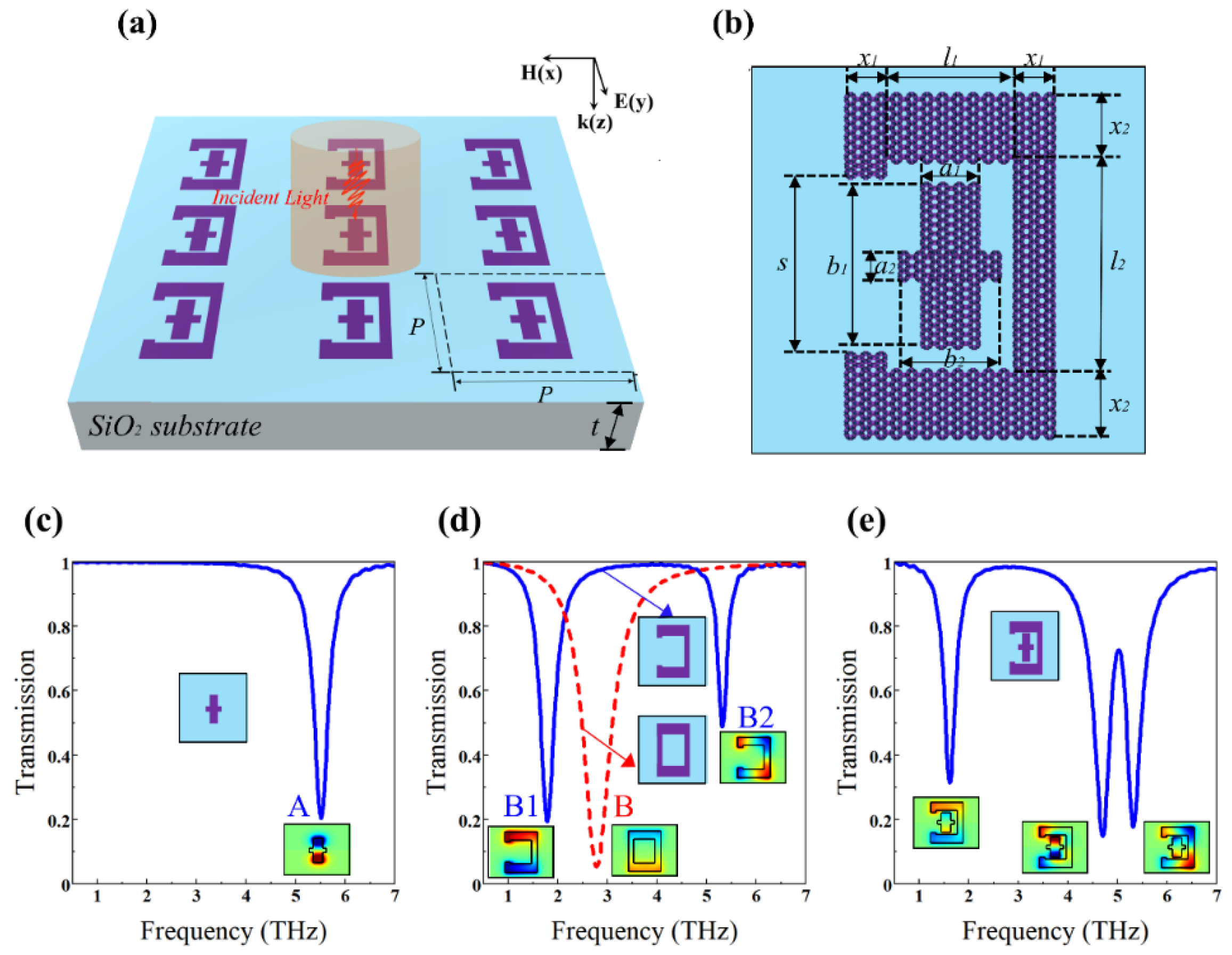 Photonics 11 00660 g001