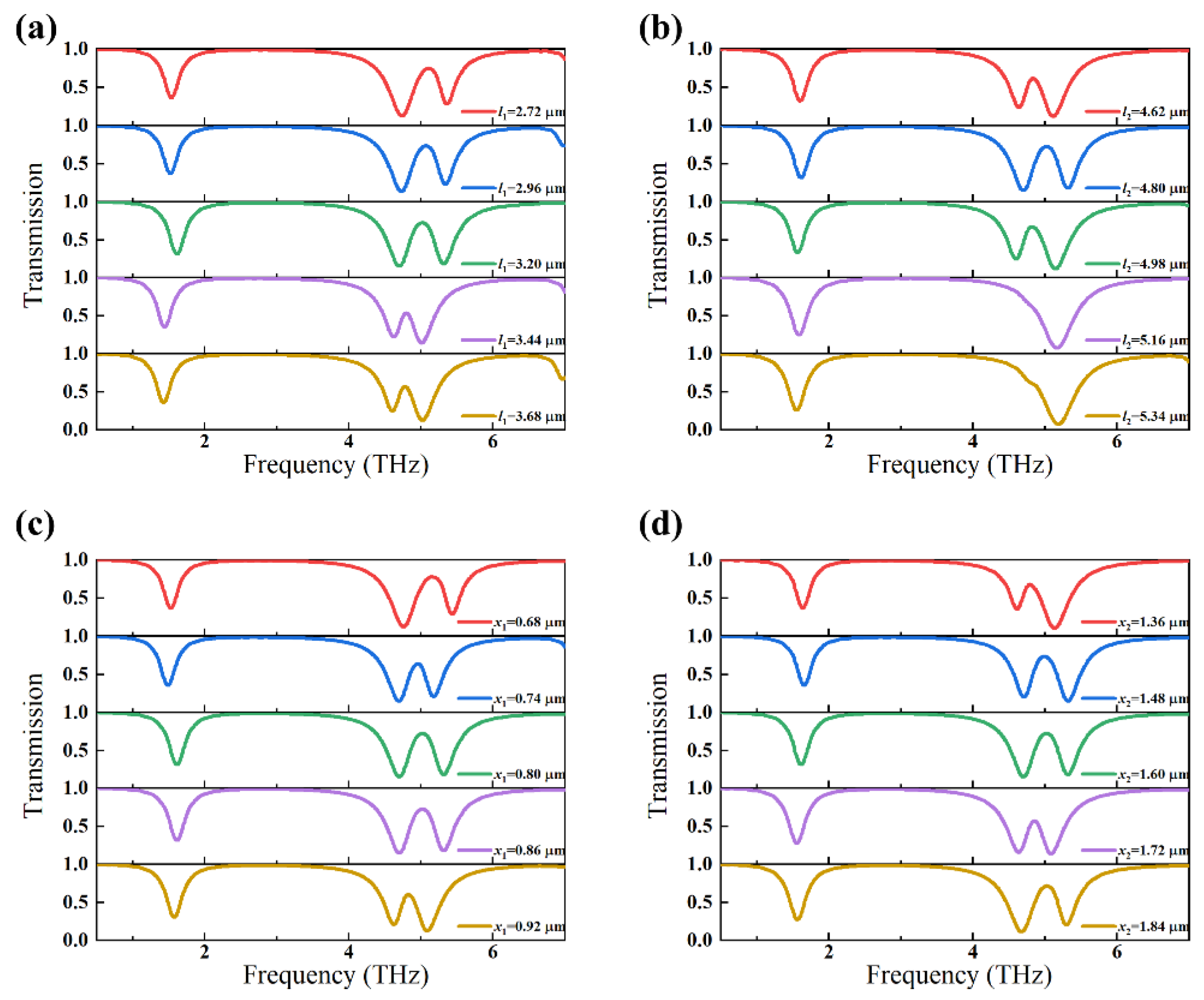 Photonics 11 00660 g004
