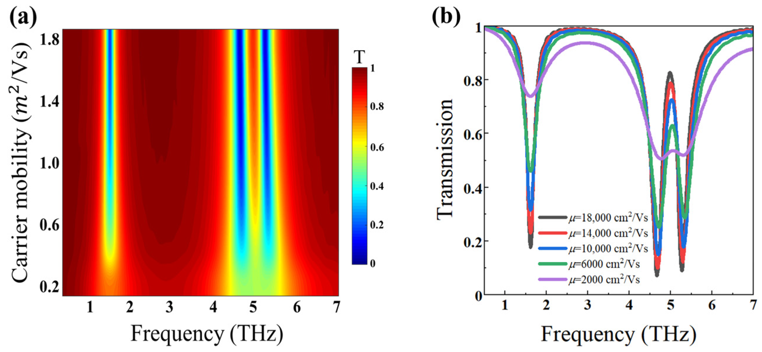 Photonics 11 00660 g006