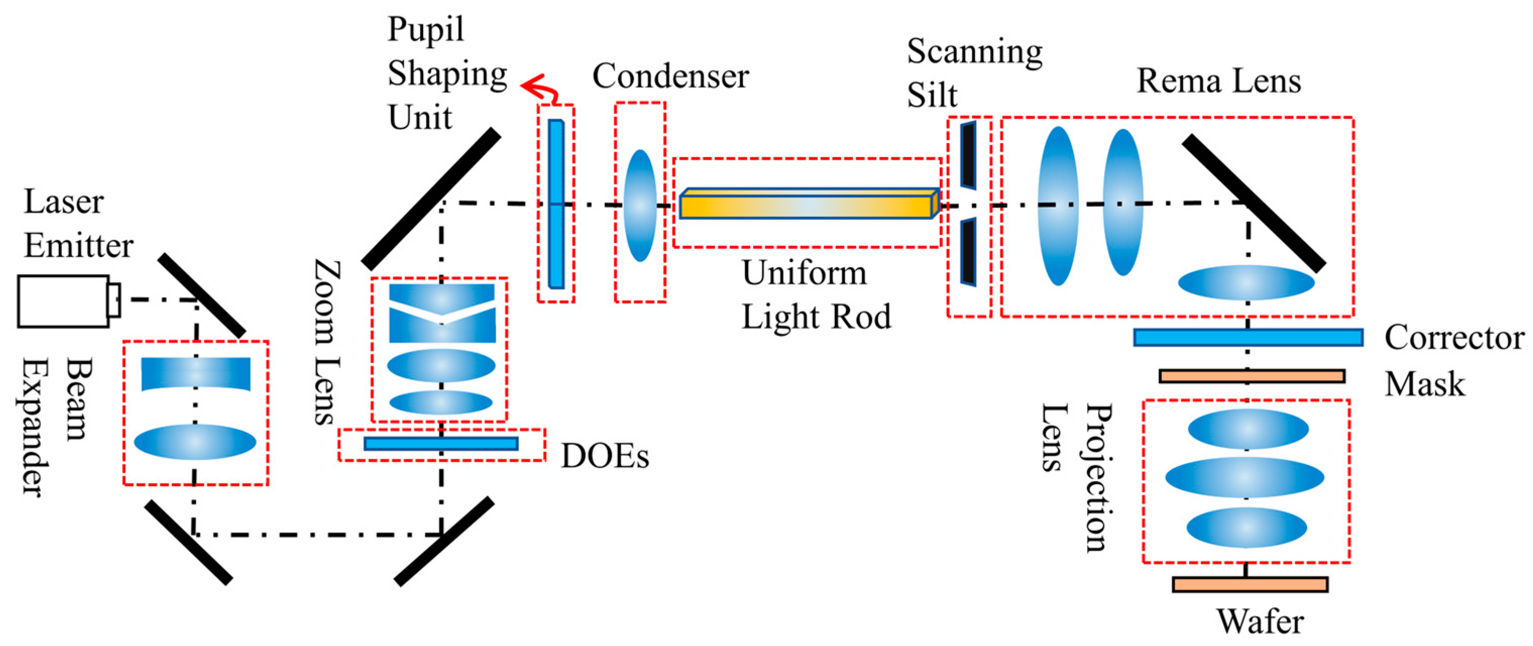 Photonics 11 00661 g001
