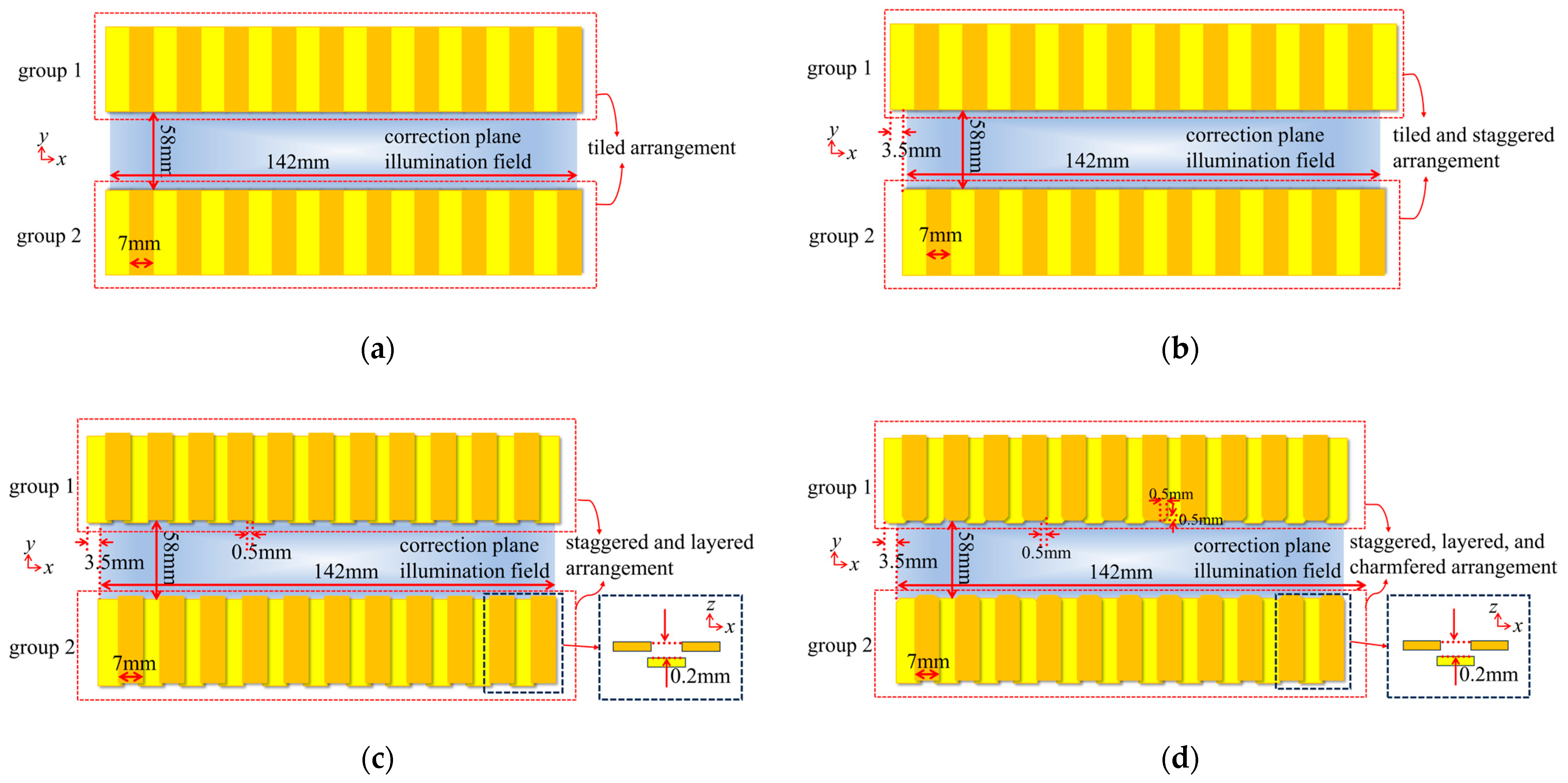 Photonics 11 00661 g015
