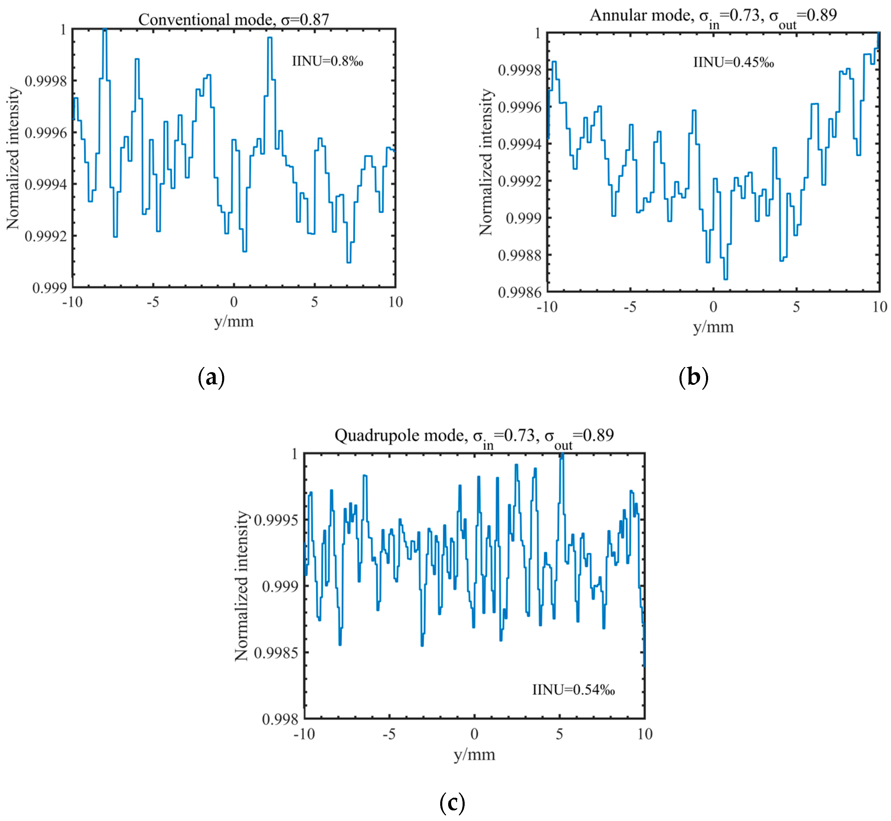 Photonics 11 00661 g017