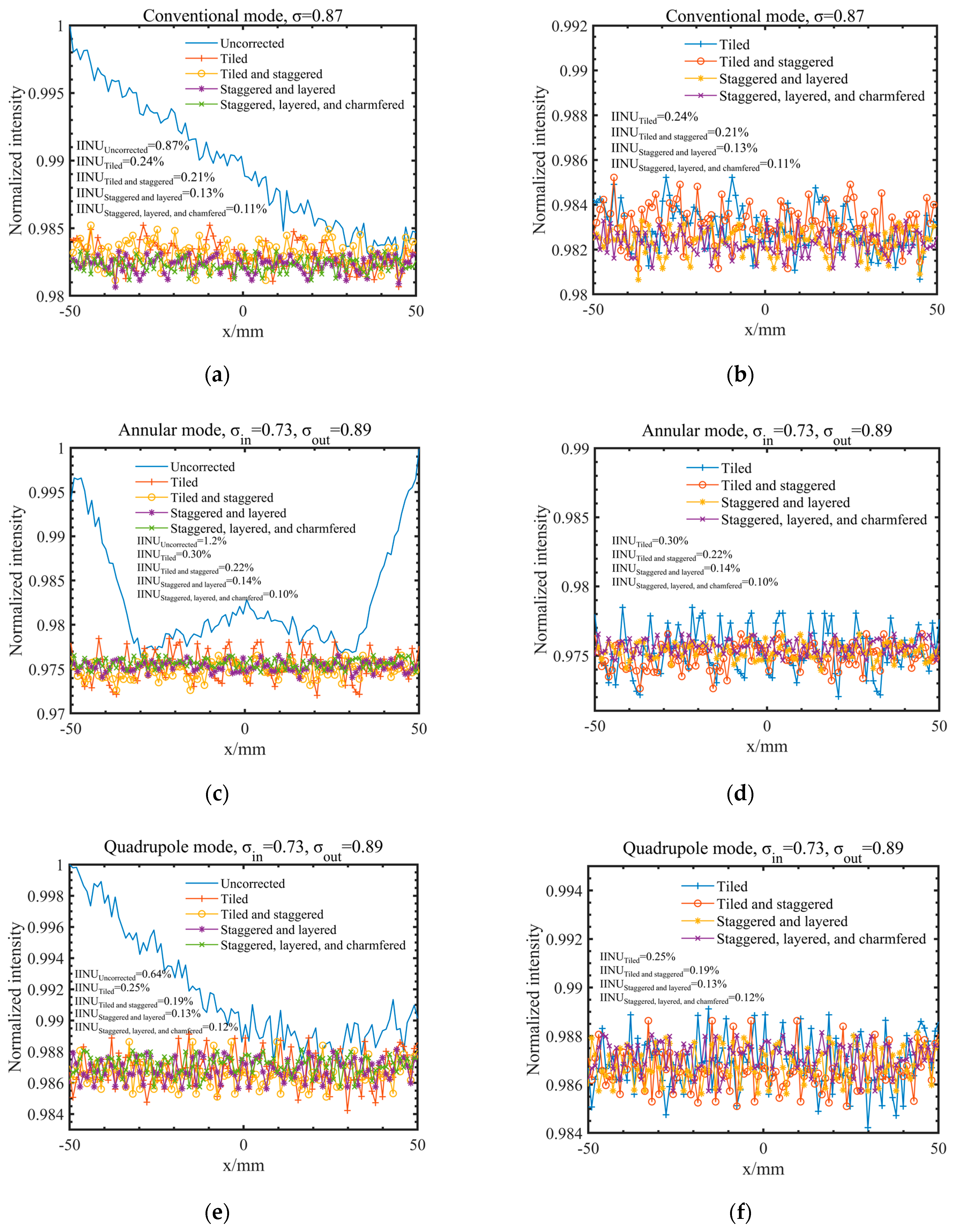 Photonics 11 00661 g018