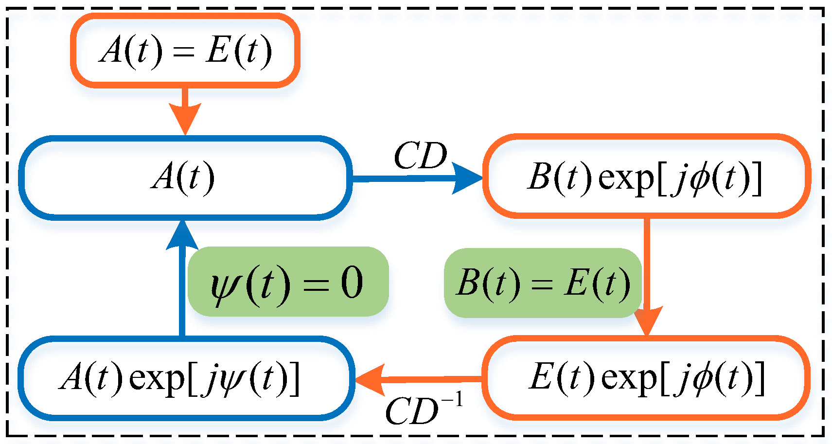 Photonics 11 00665 g001