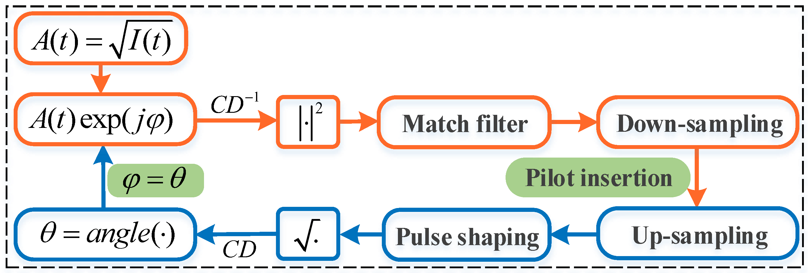 Photonics 11 00665 g003