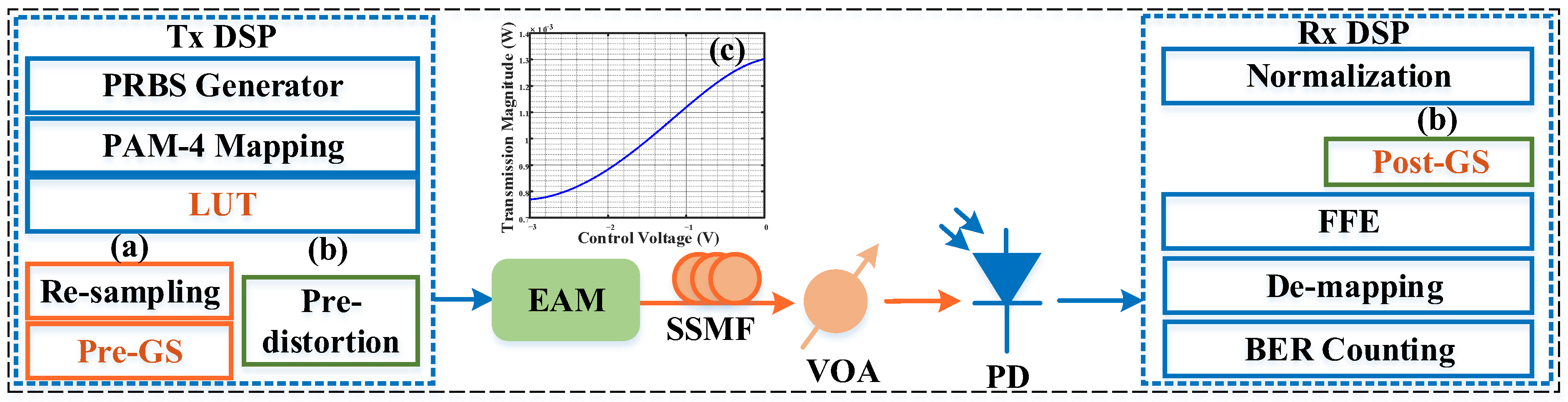 Photonics 11 00665 g004