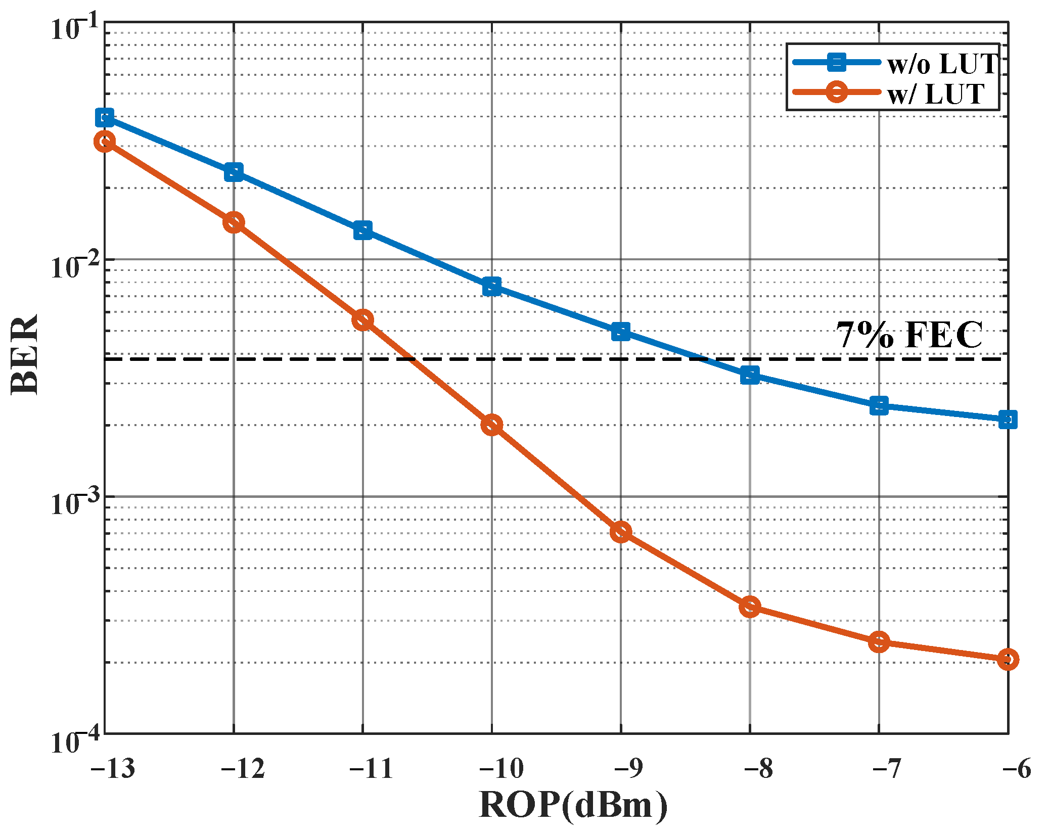 Photonics 11 00665 g005
