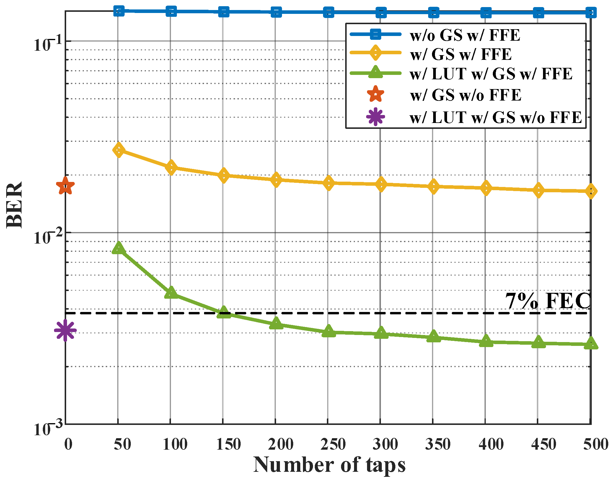 Photonics 11 00665 g008