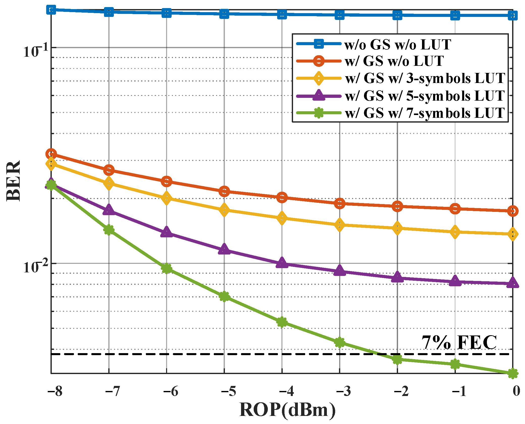 Photonics 11 00665 g010
