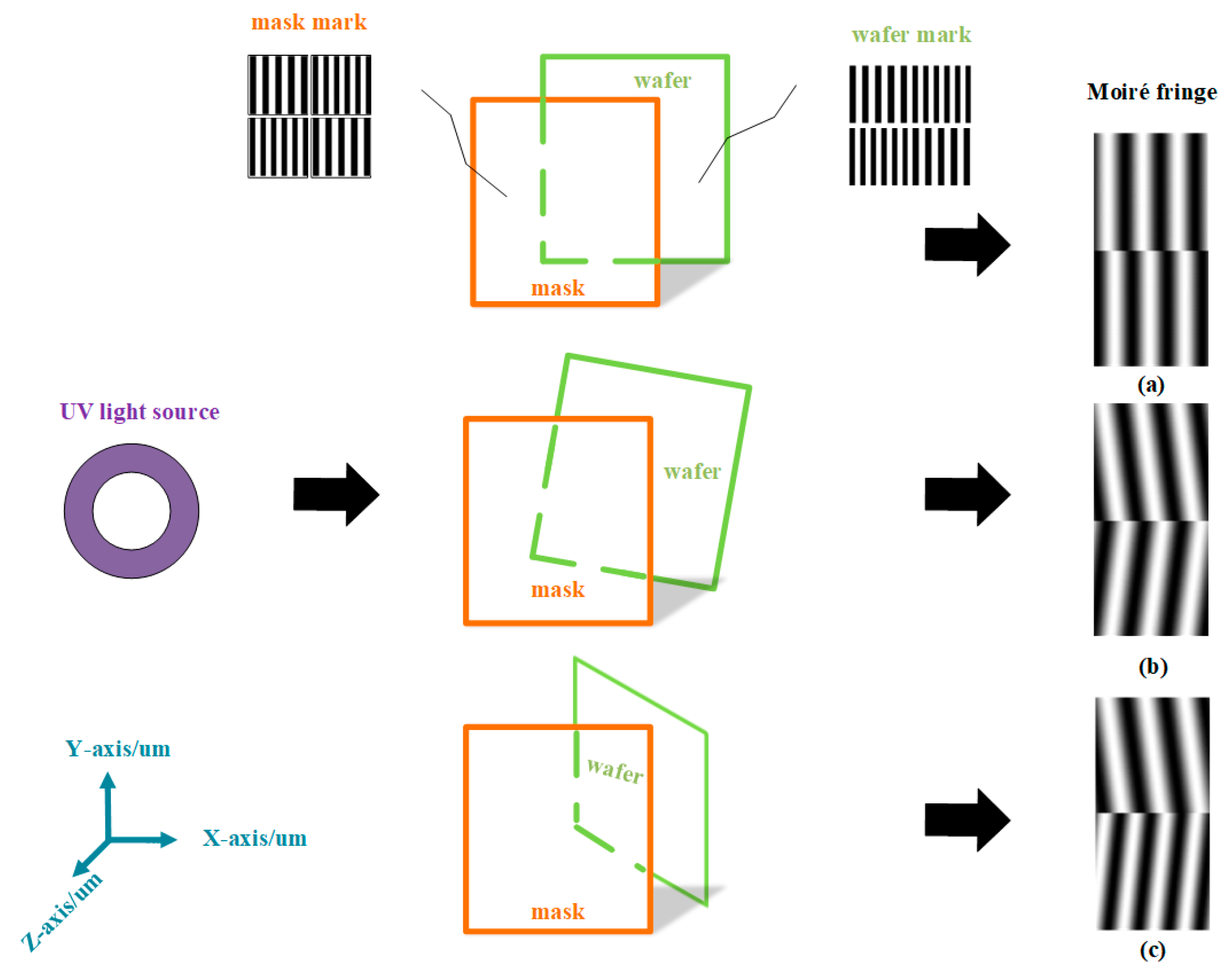 Photonics 11 00666 g001