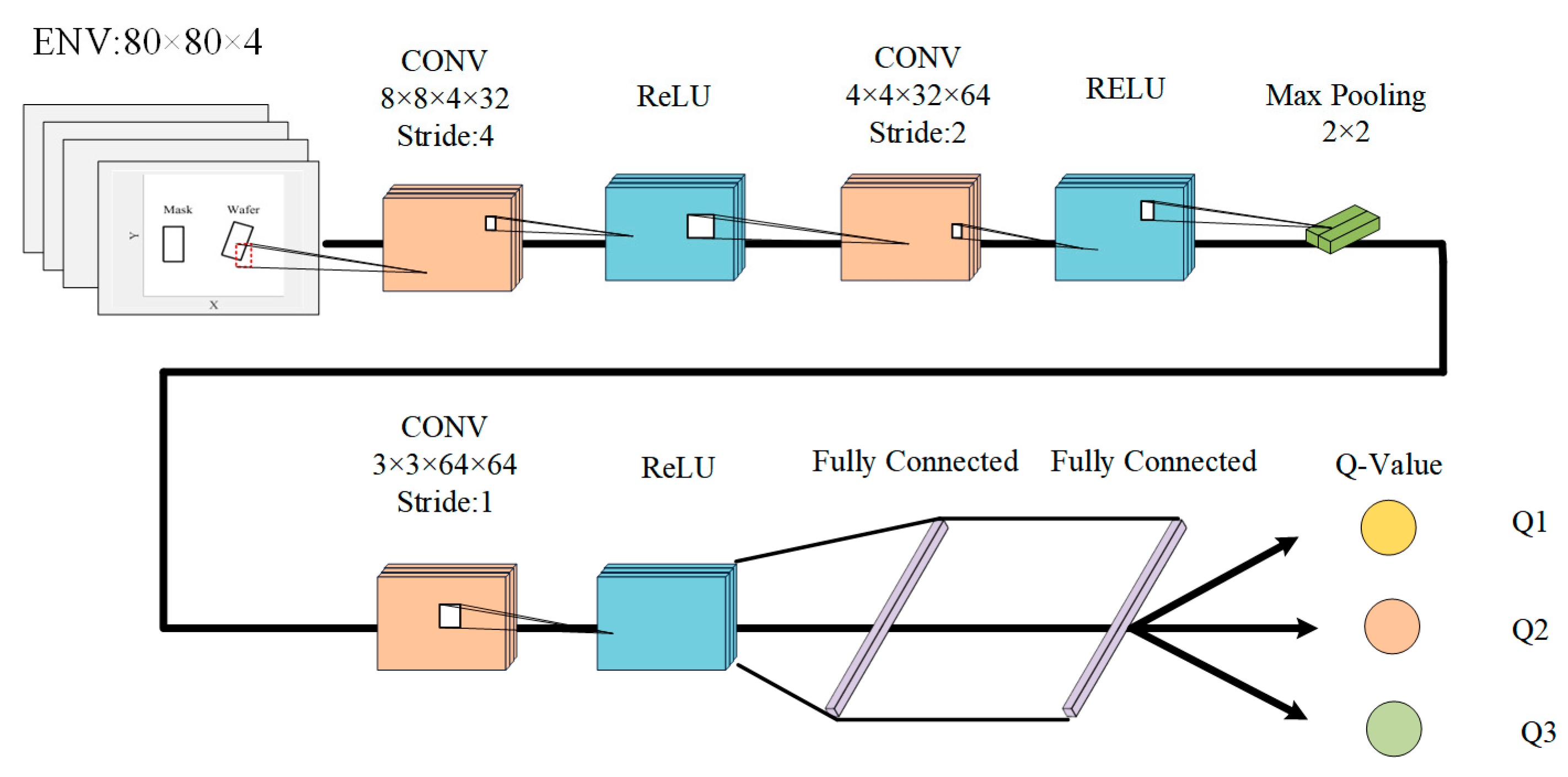 Photonics 11 00666 g003