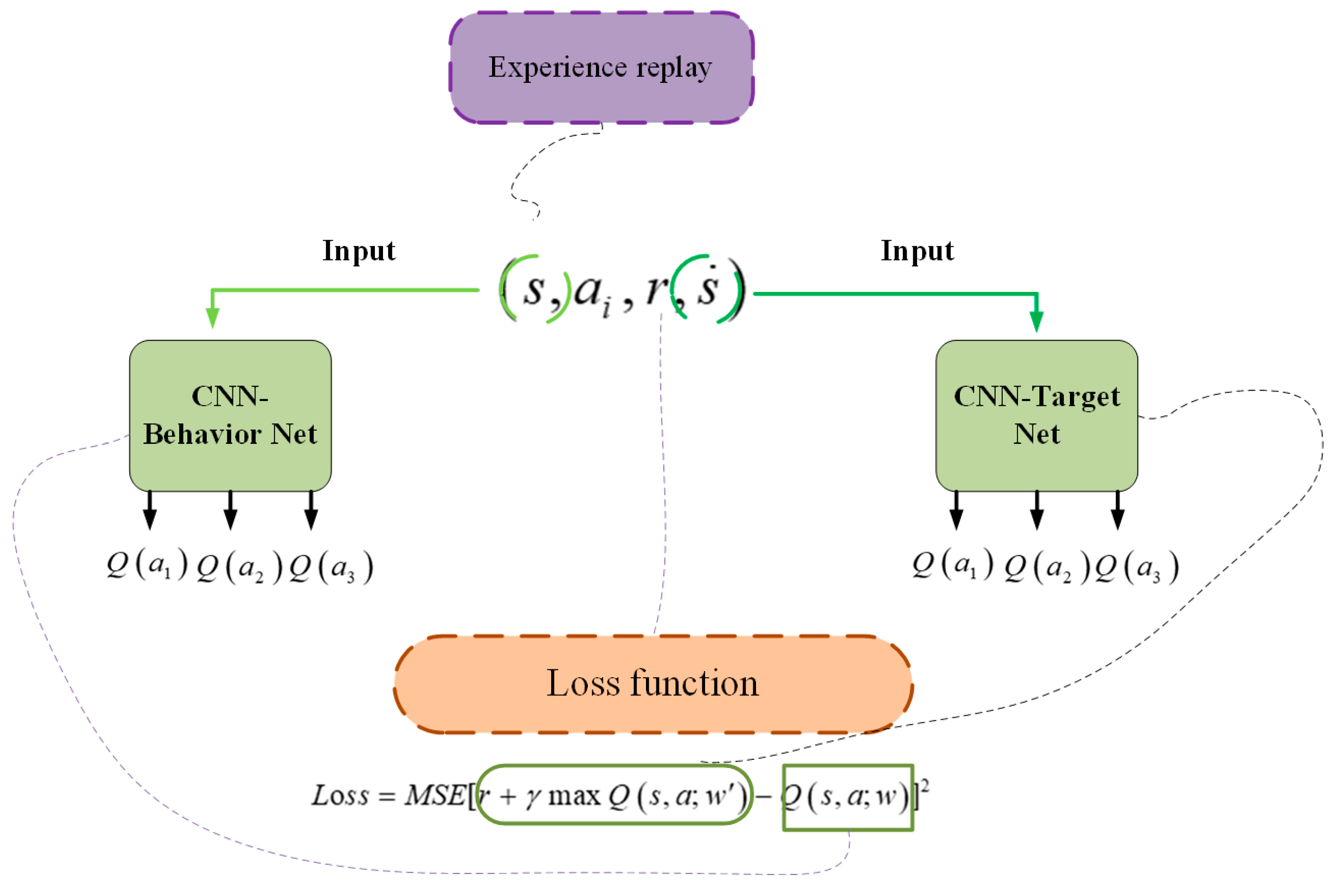 Photonics 11 00666 g005