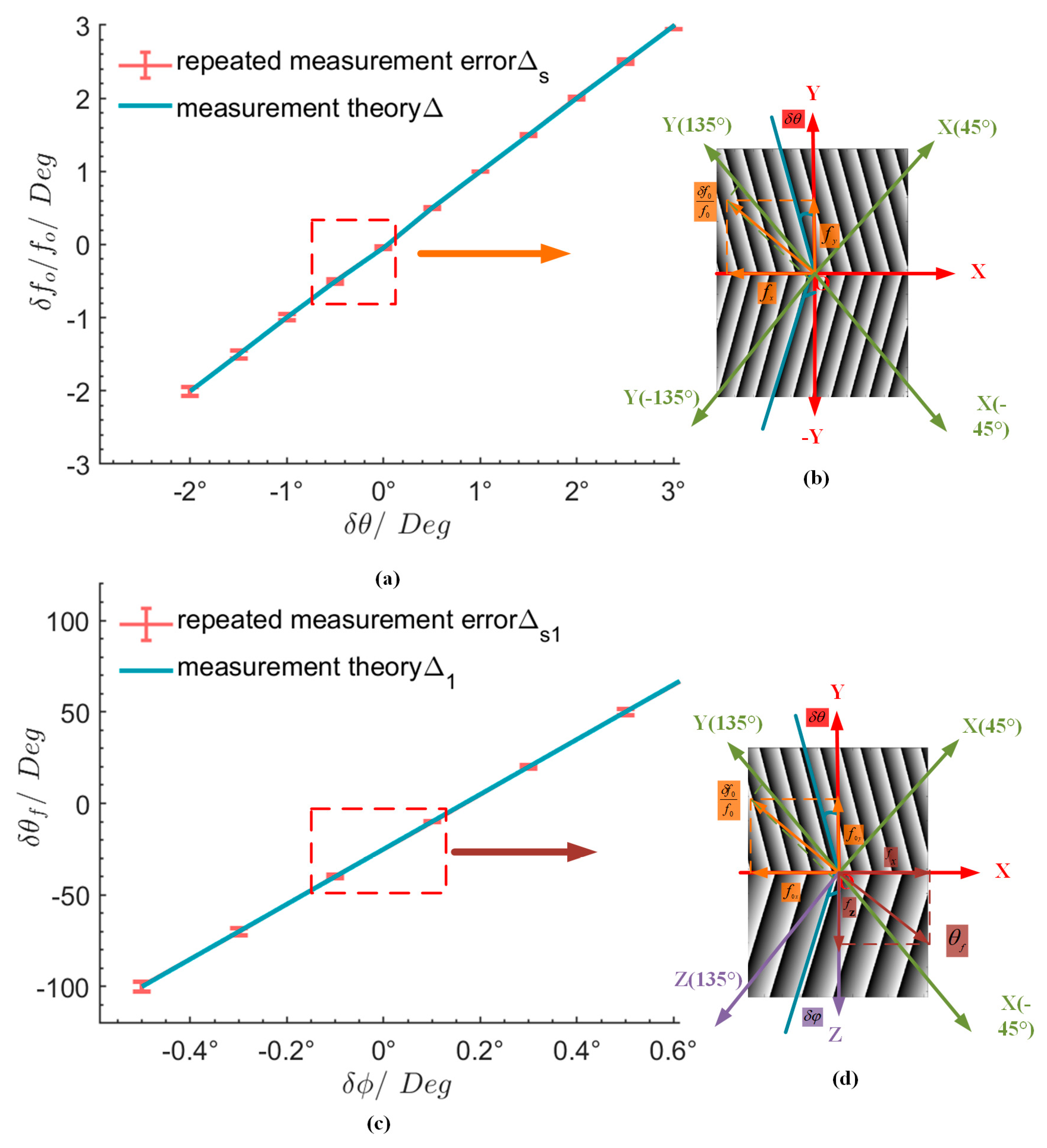 Photonics 11 00666 g008