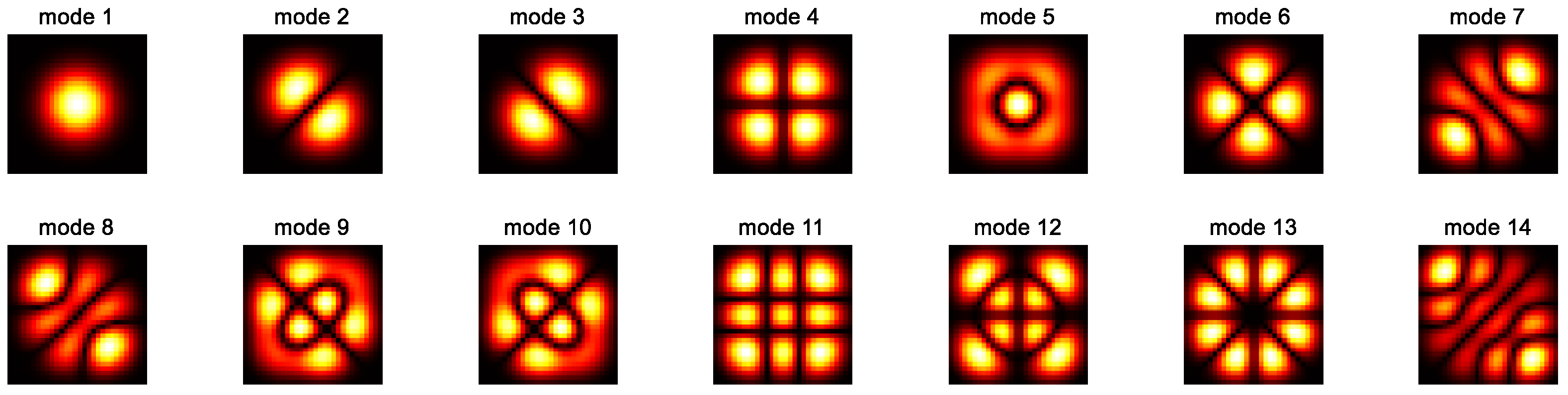 Photonics 11 00668 g002