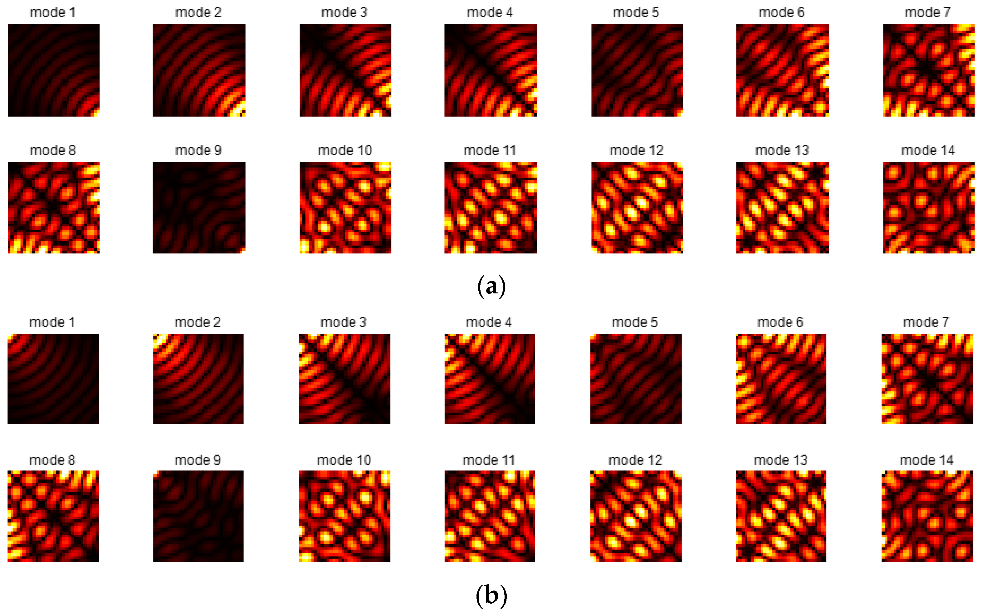Photonics 11 00668 g005