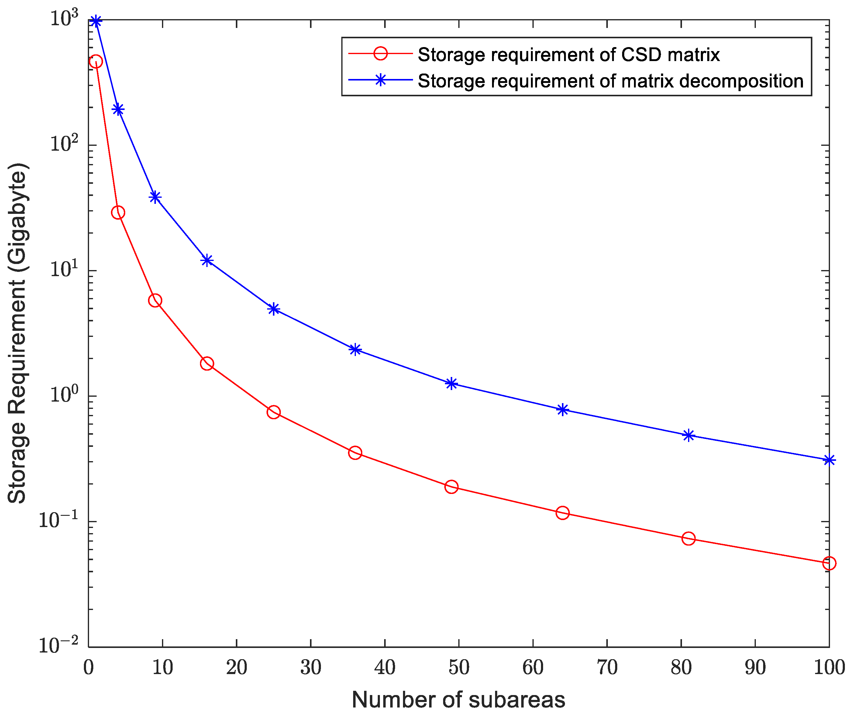 Photonics 11 00668 g010