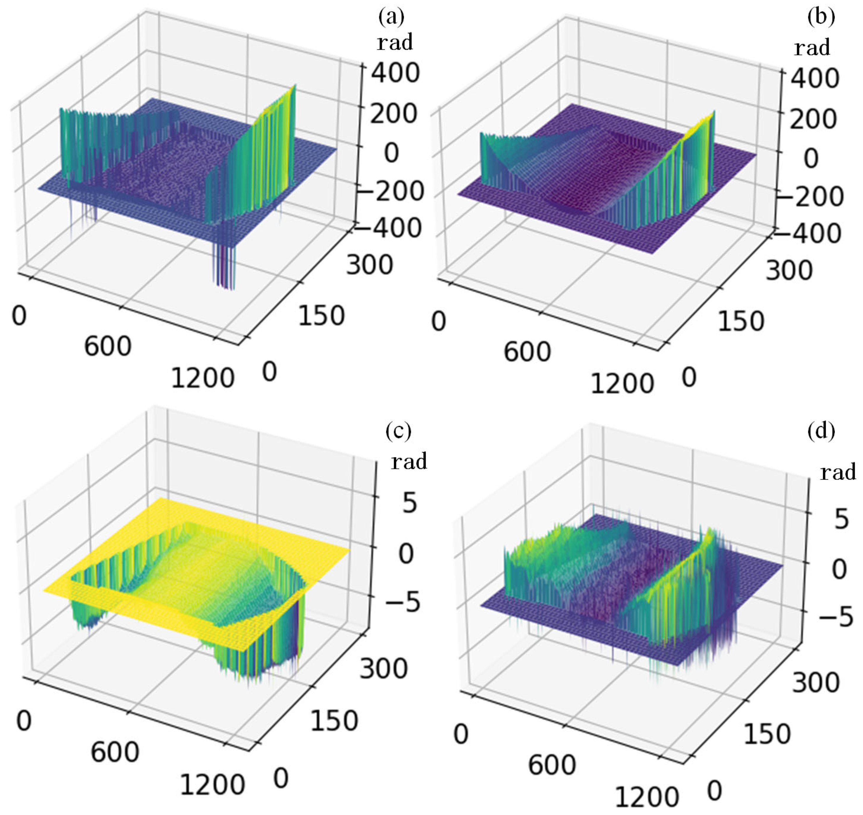 Photonics 11 00671 g012
